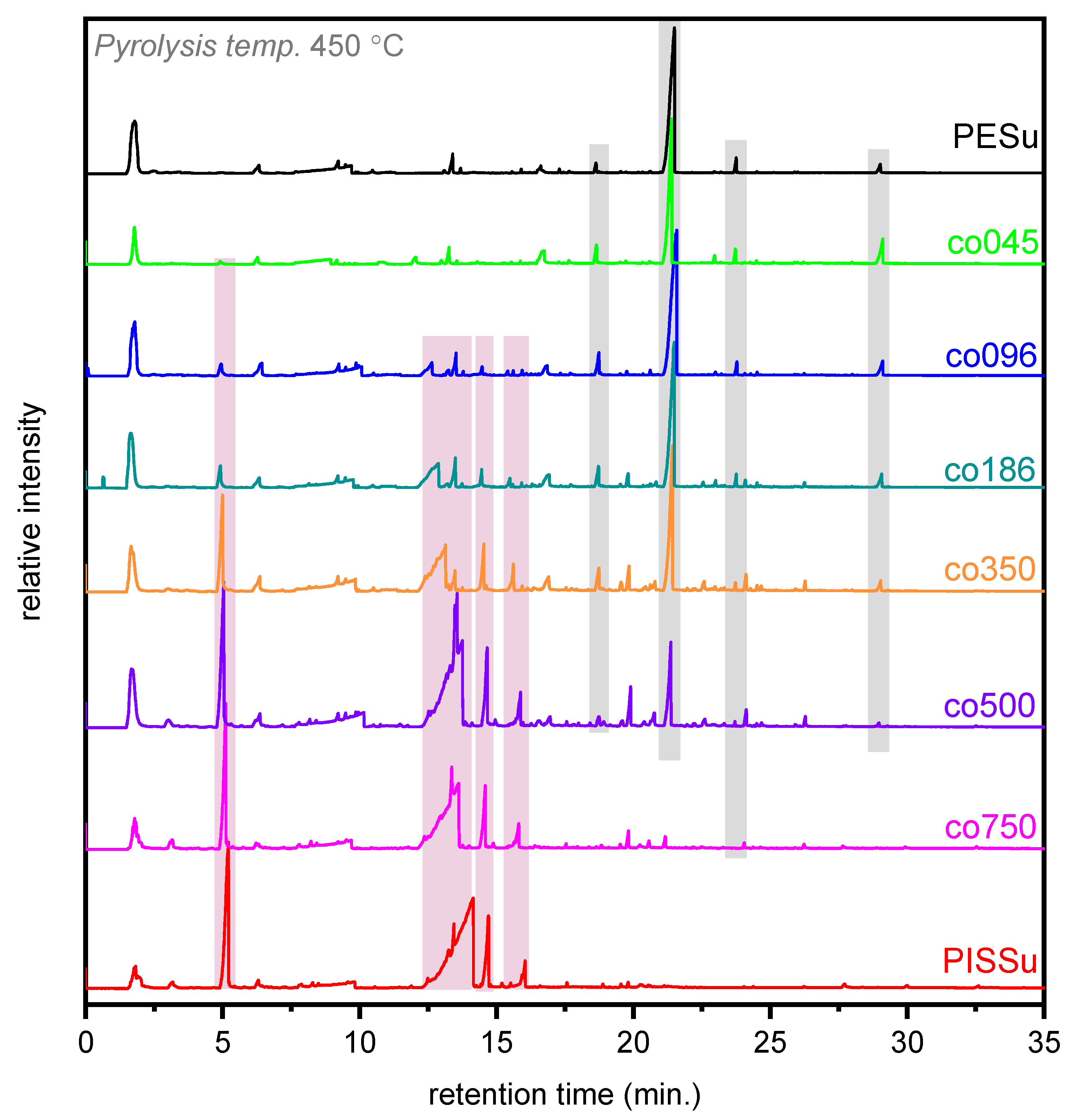 Polymers 16 02173 g013