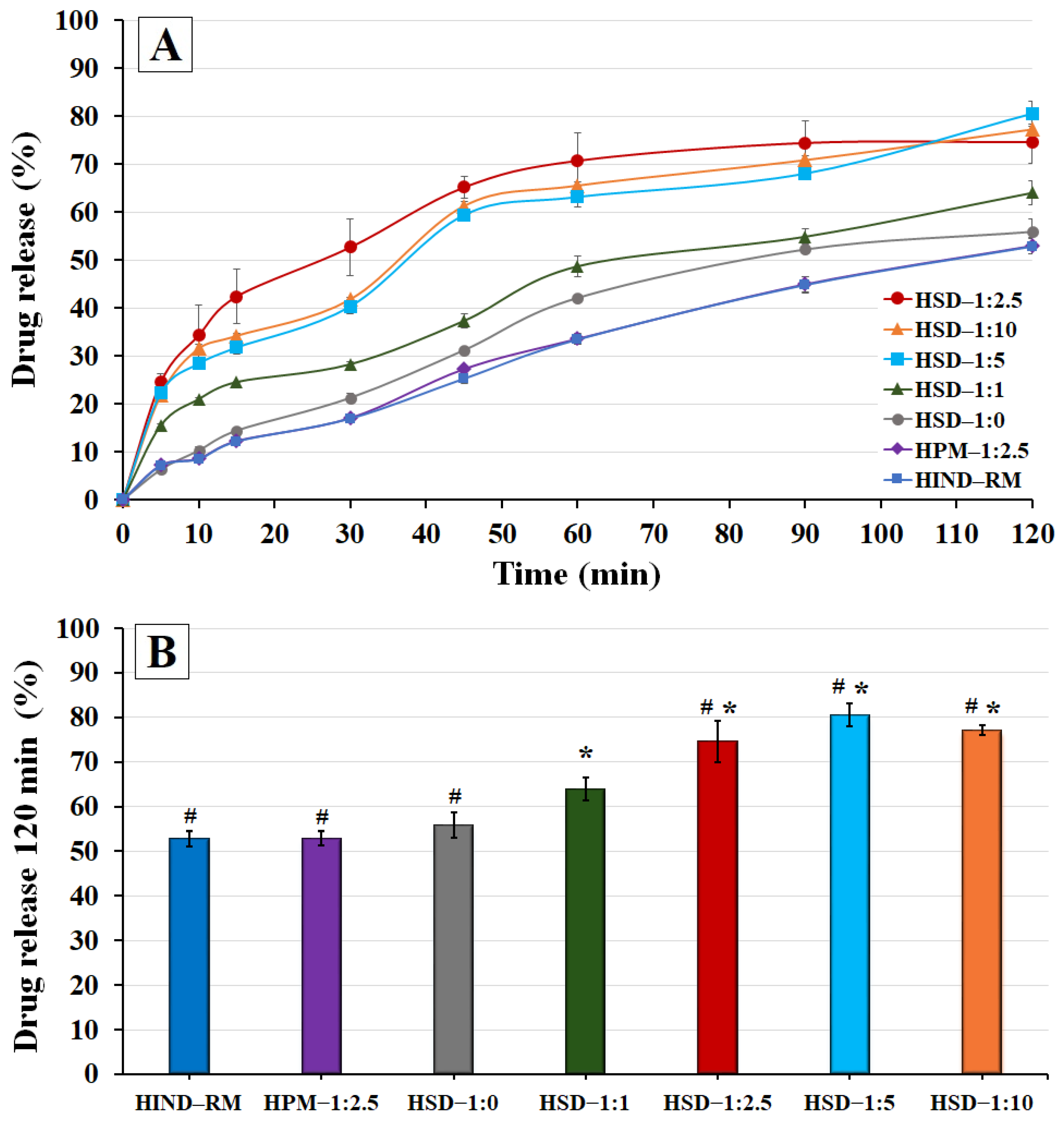 Polymers 16 02174 g007