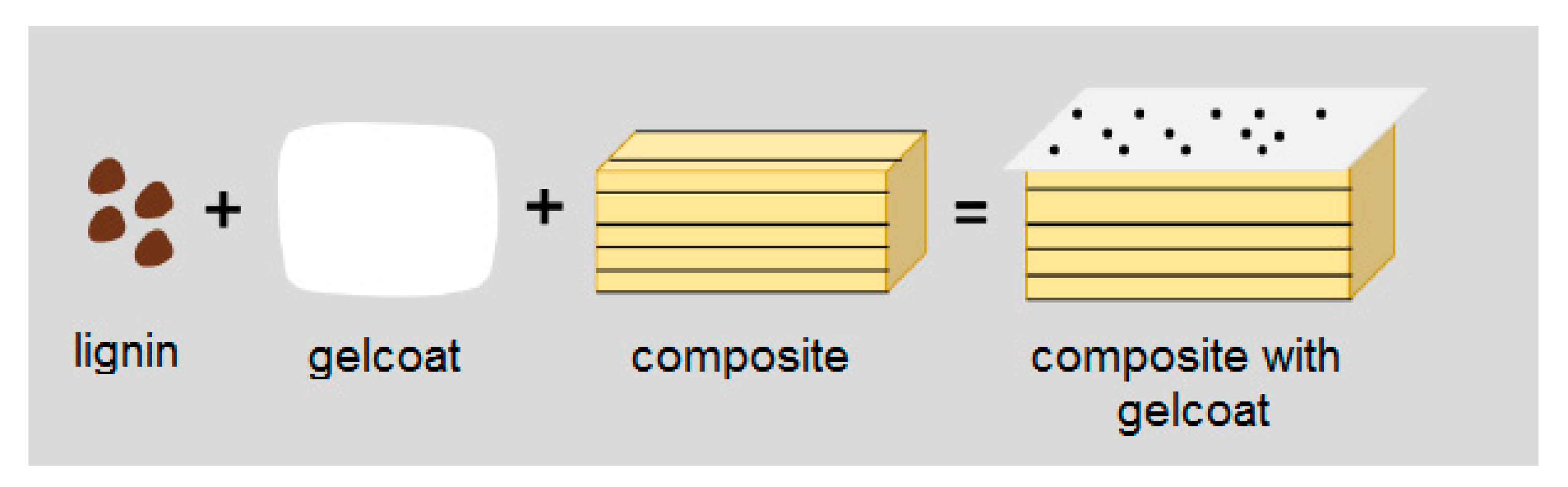 Polymers 16 02175 g001