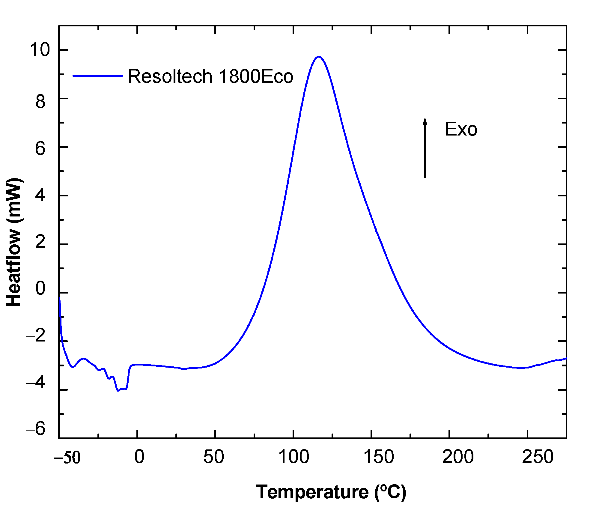 Polymers 16 02175 g003