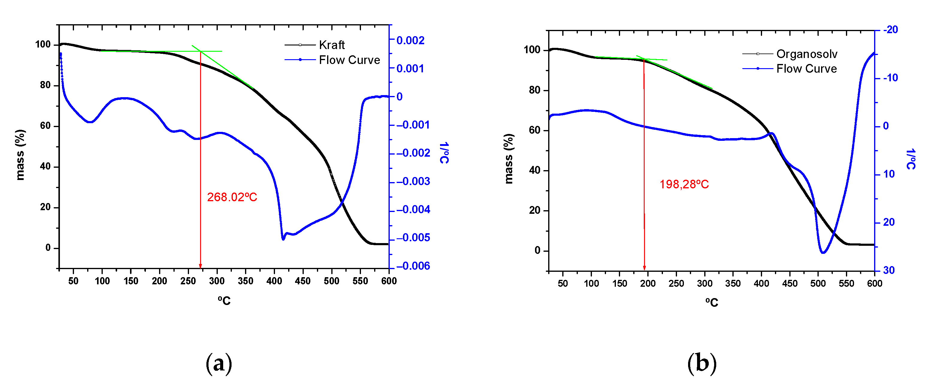Polymers 16 02175 g006