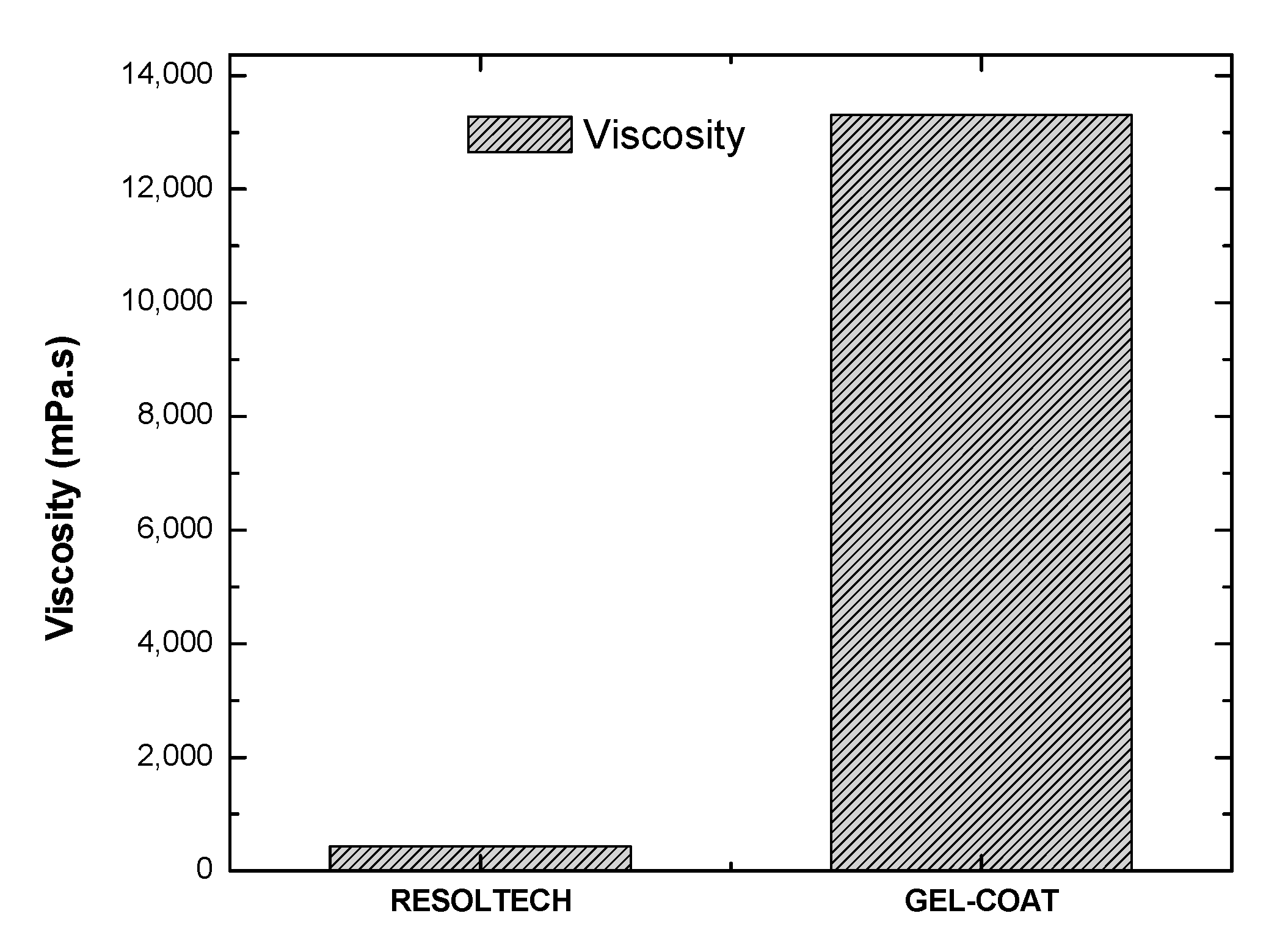 Polymers 16 02175 g007