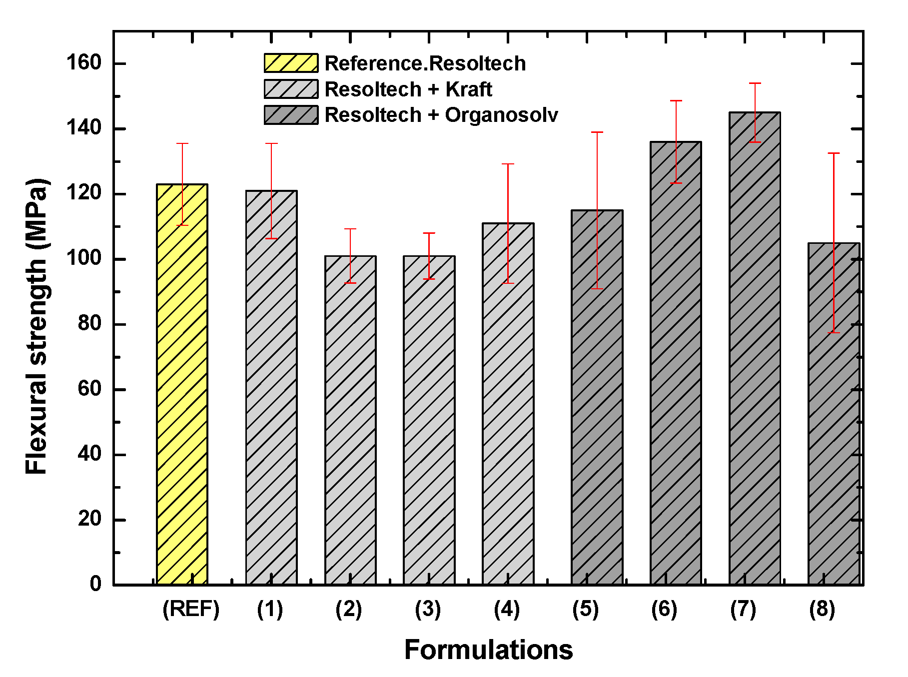Polymers 16 02175 g008