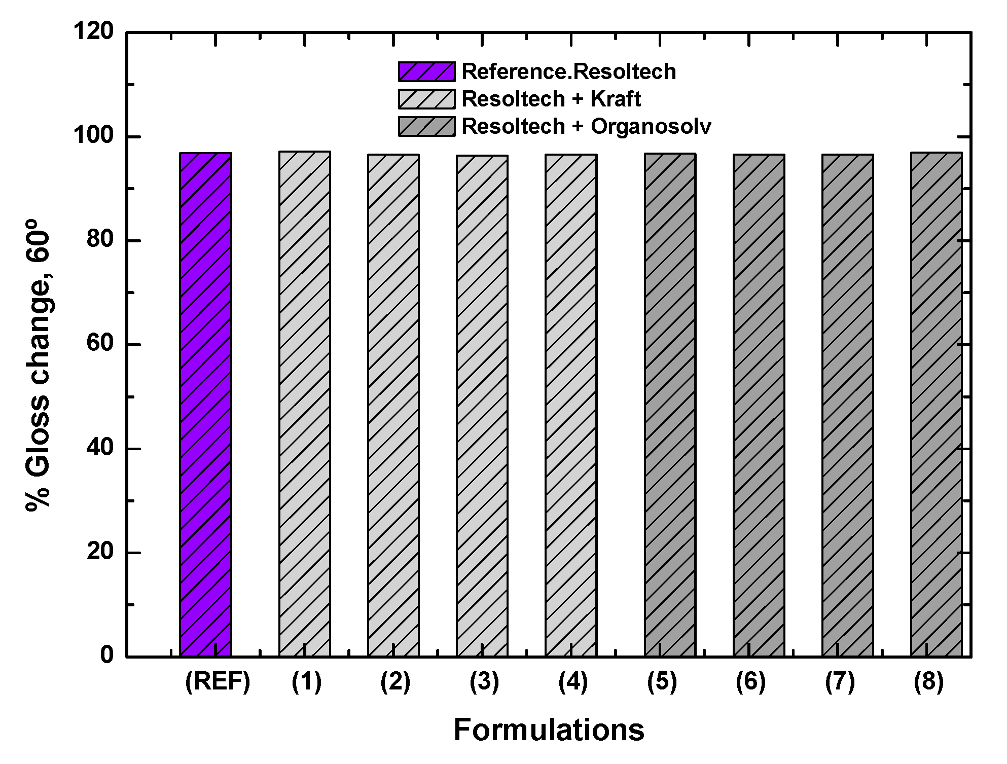 Polymers 16 02175 g011