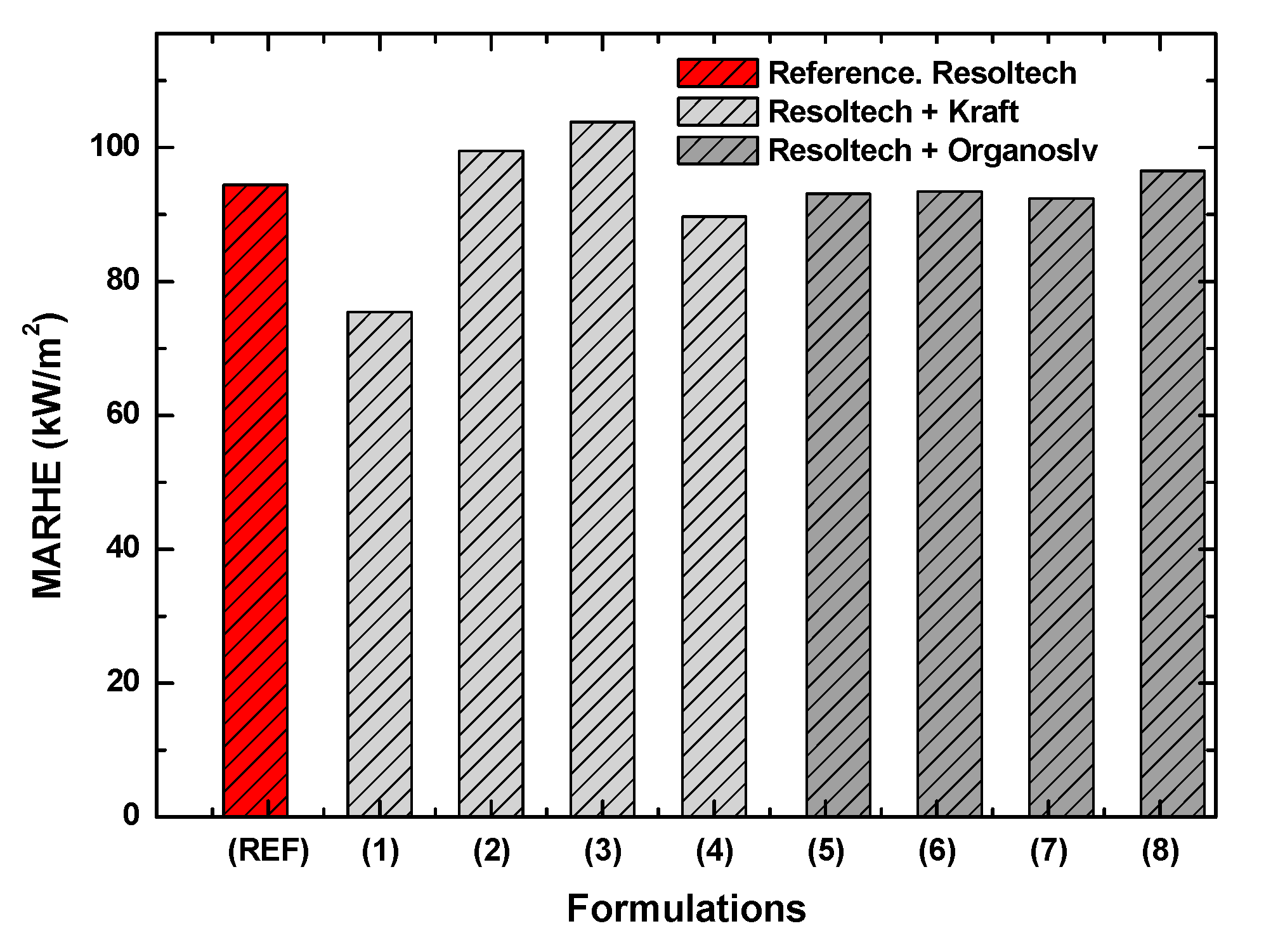 Polymers 16 02175 g013
