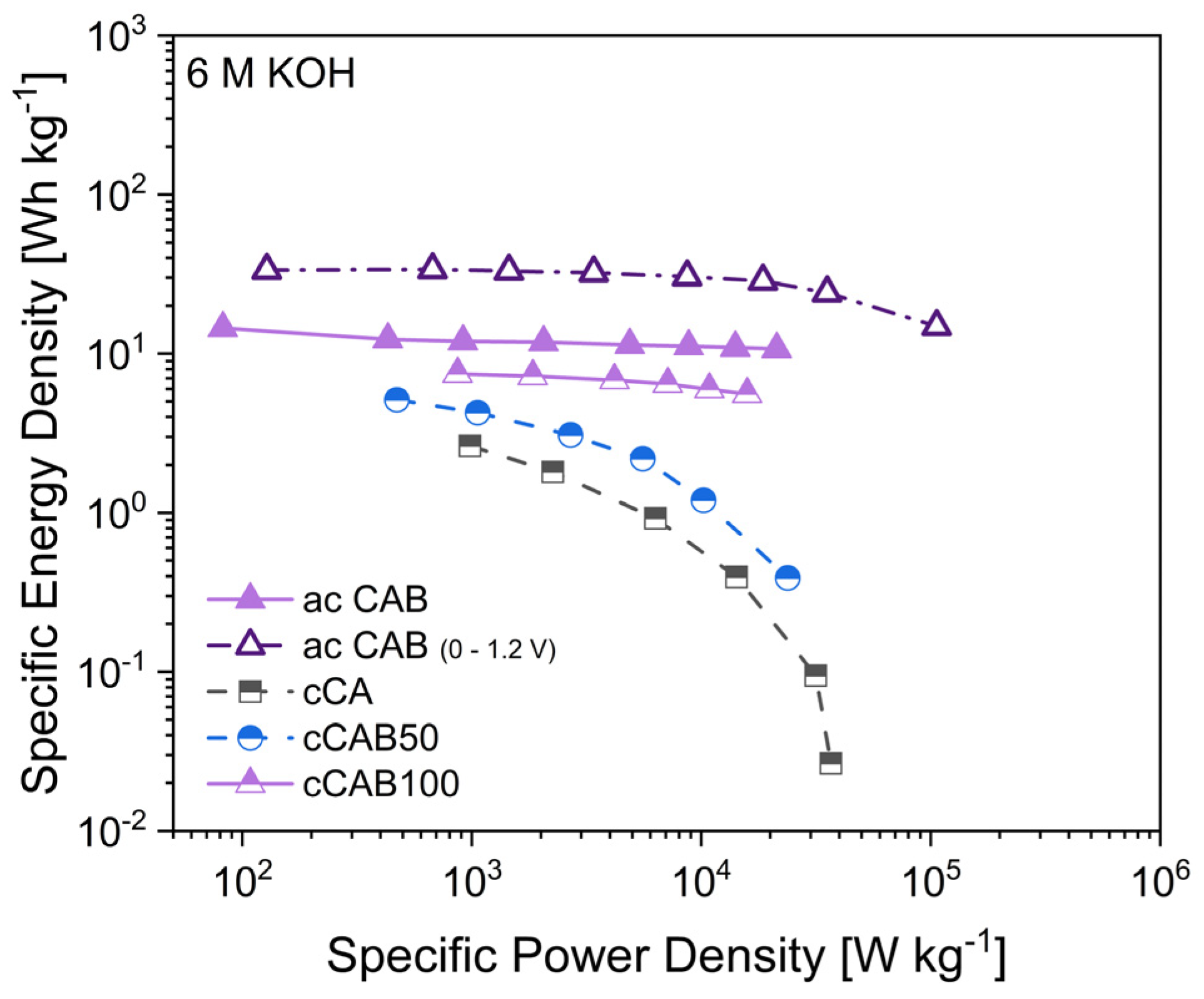 Polymers 16 02176 g013