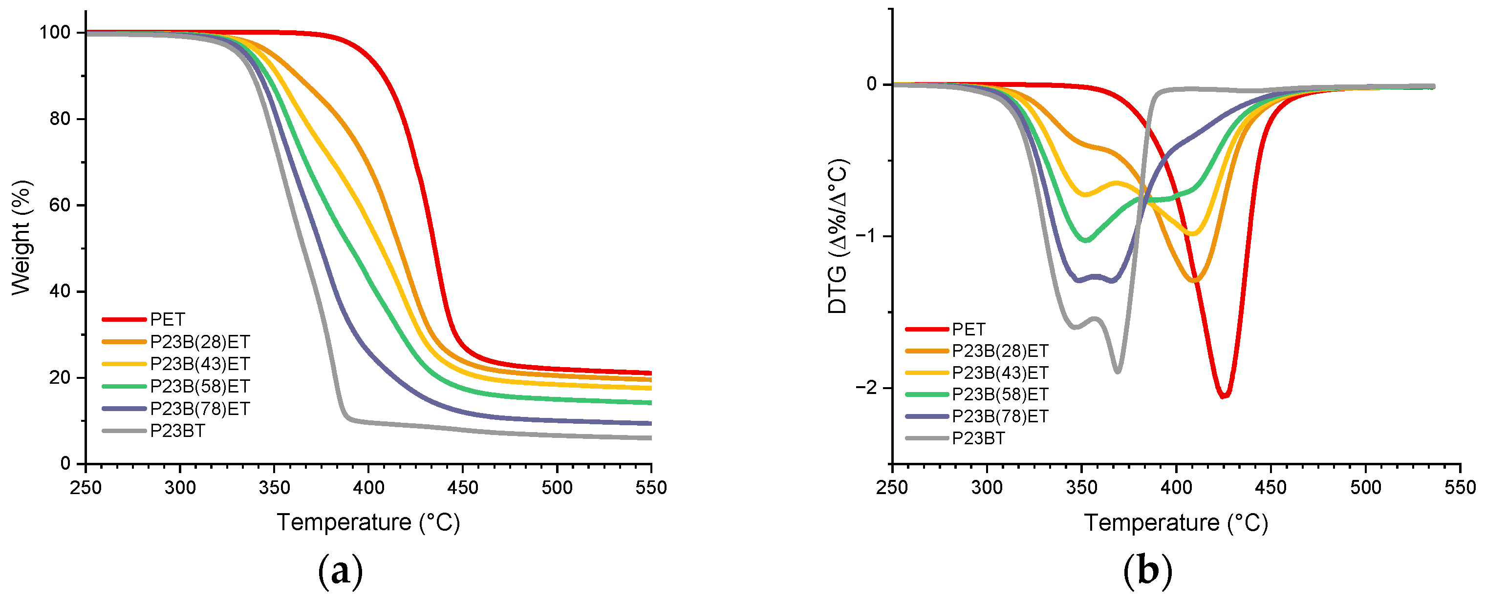 Polymers 16 02177 g001