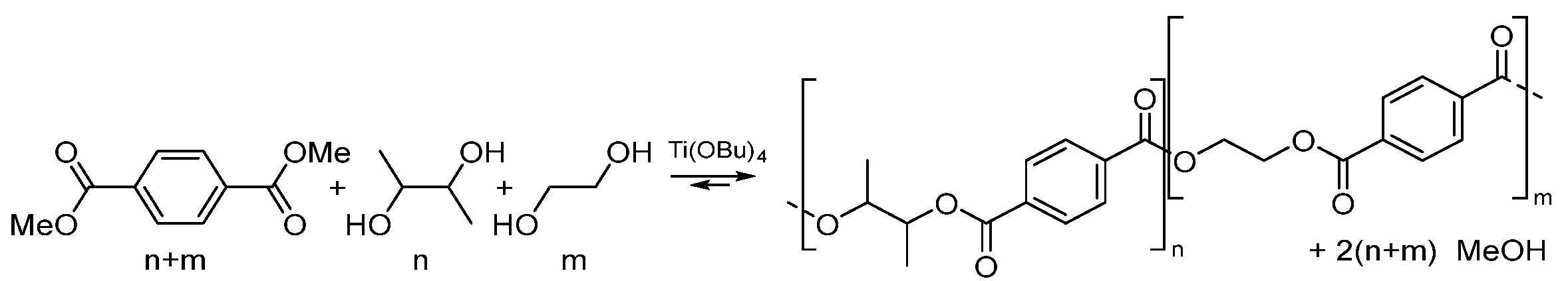 Polymers 16 02177 sch001