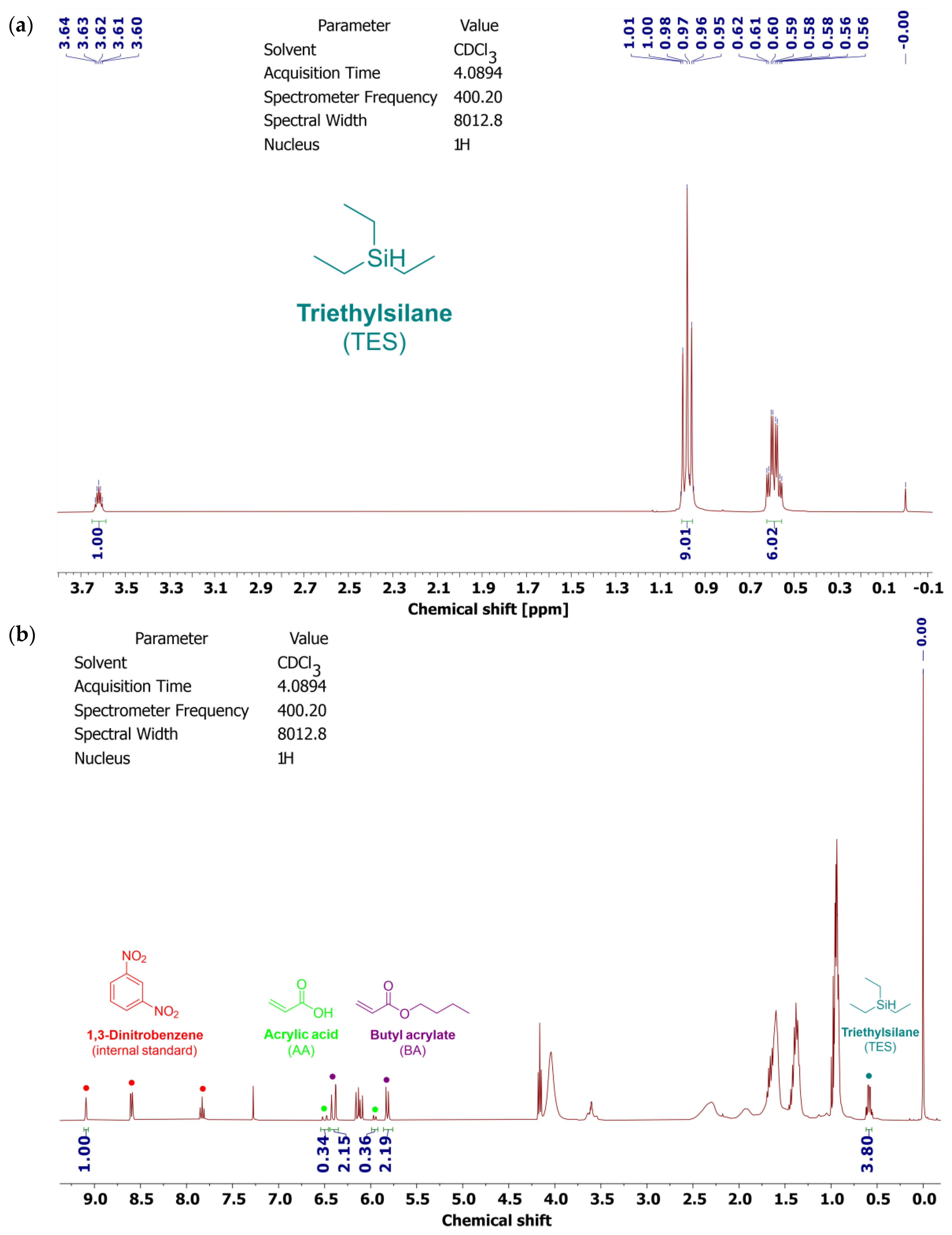 Polymers 16 02178 g002
