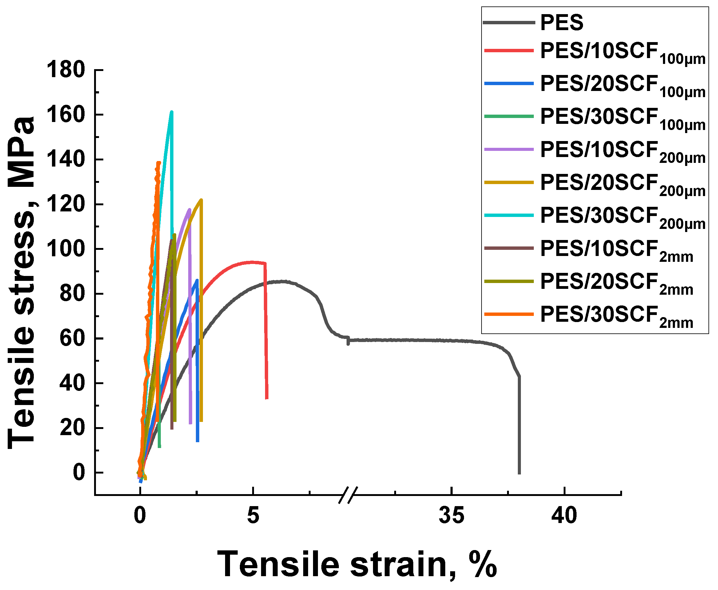 Polymers 16 02180 g001