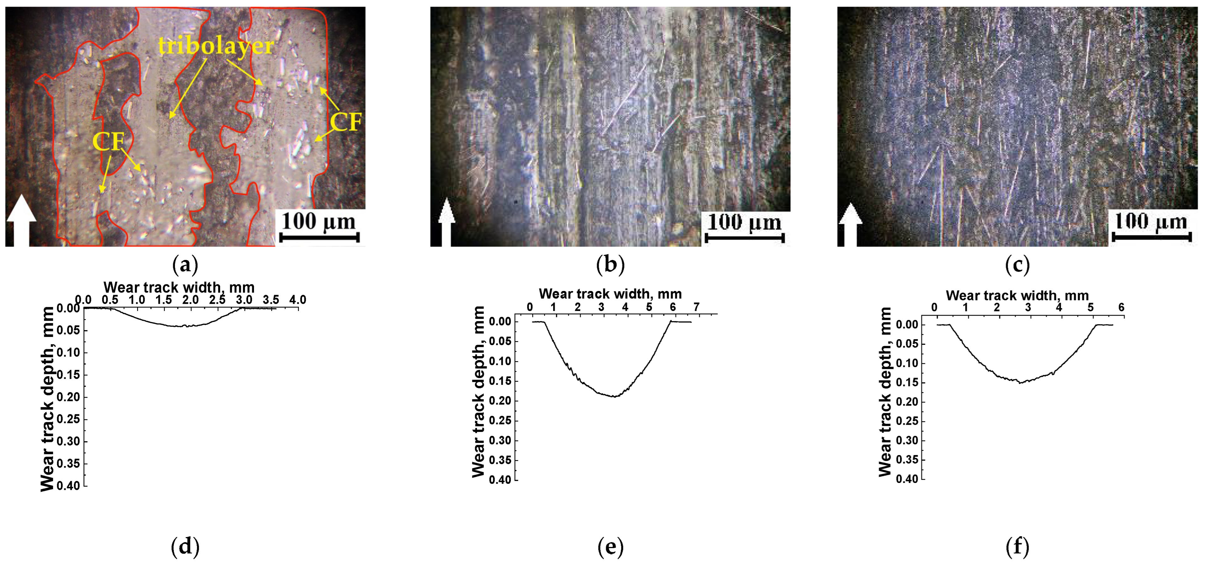 Polymers 16 02180 g003