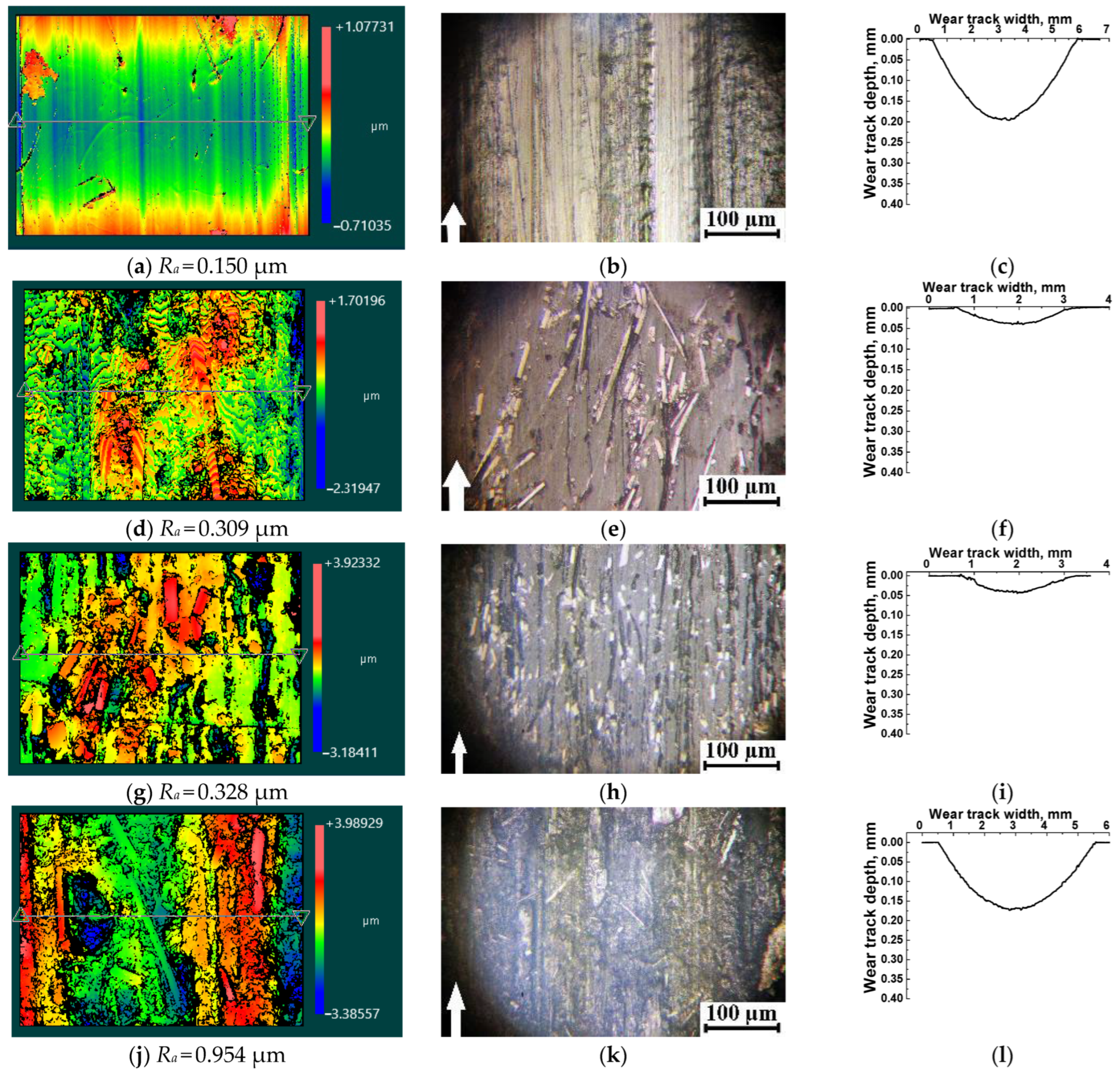 Polymers 16 02180 g006
