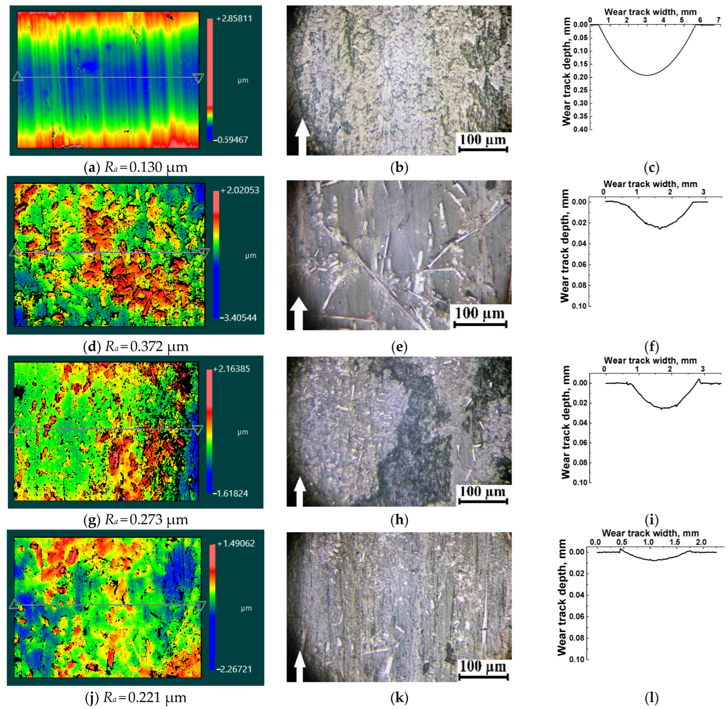 Polymers 16 02180 g007