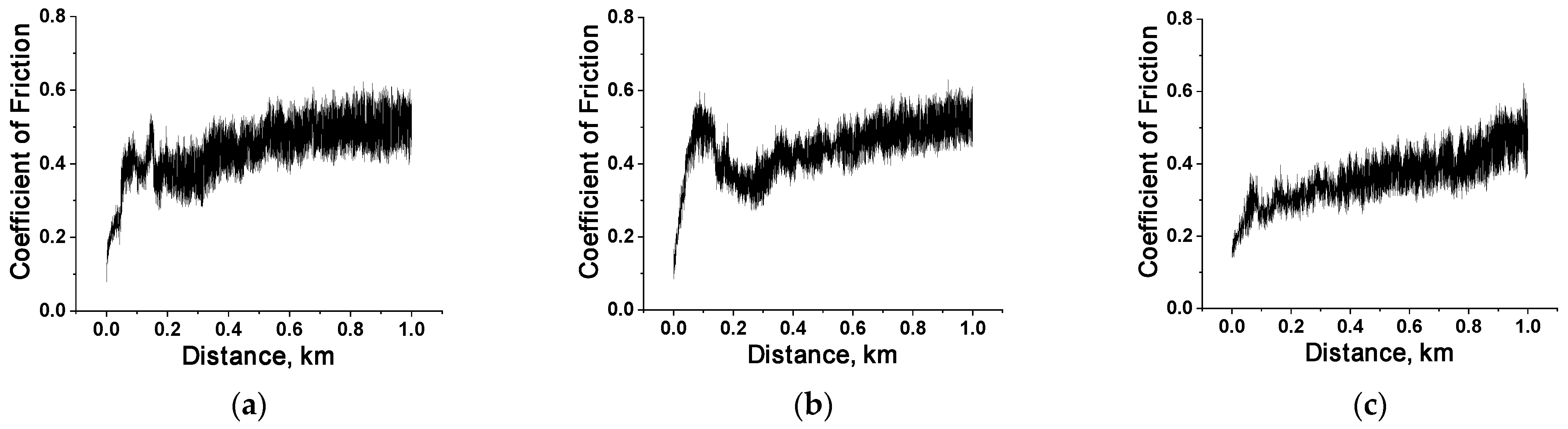 Polymers 16 02180 g012