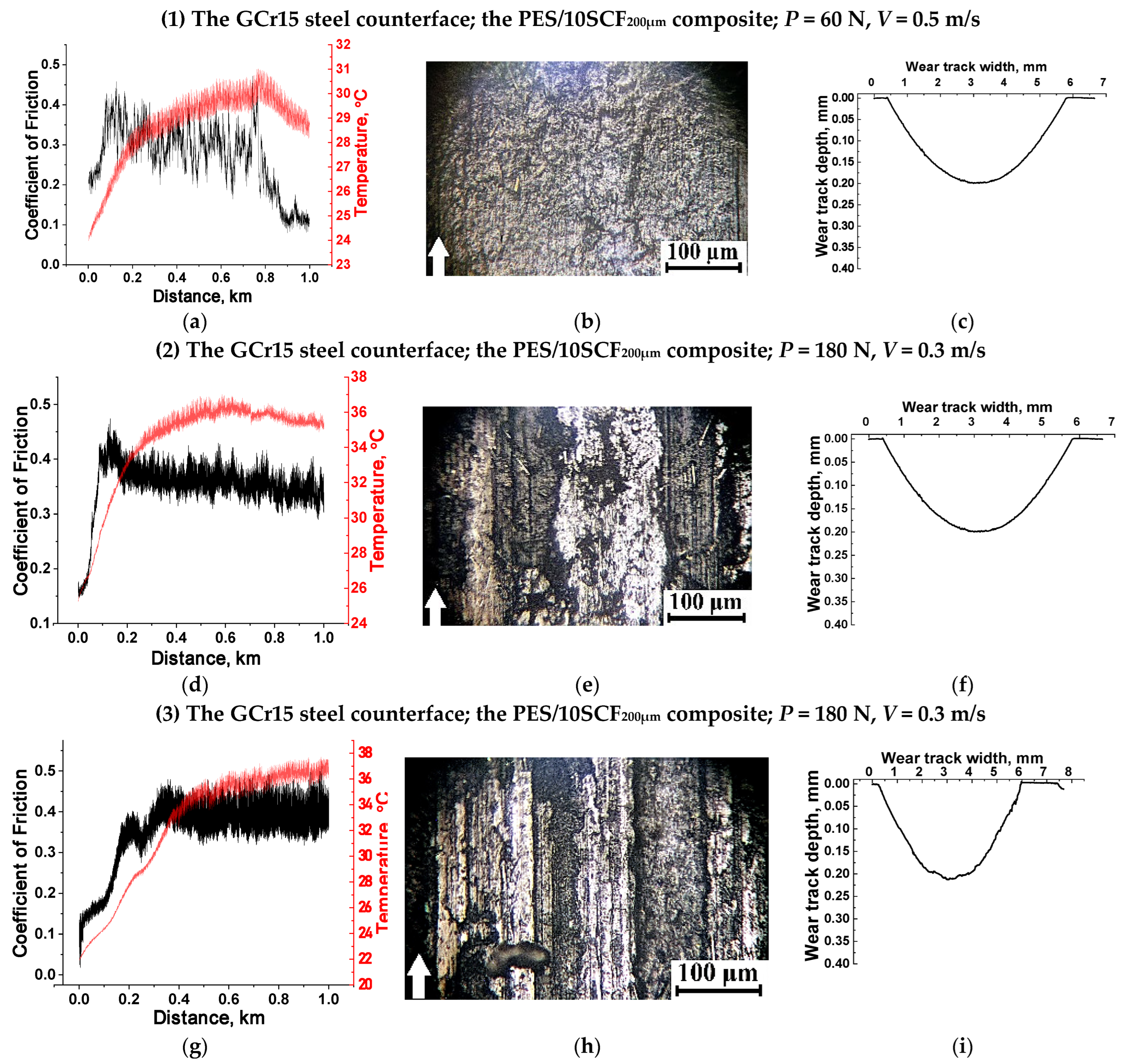 Polymers 16 02180 g016a