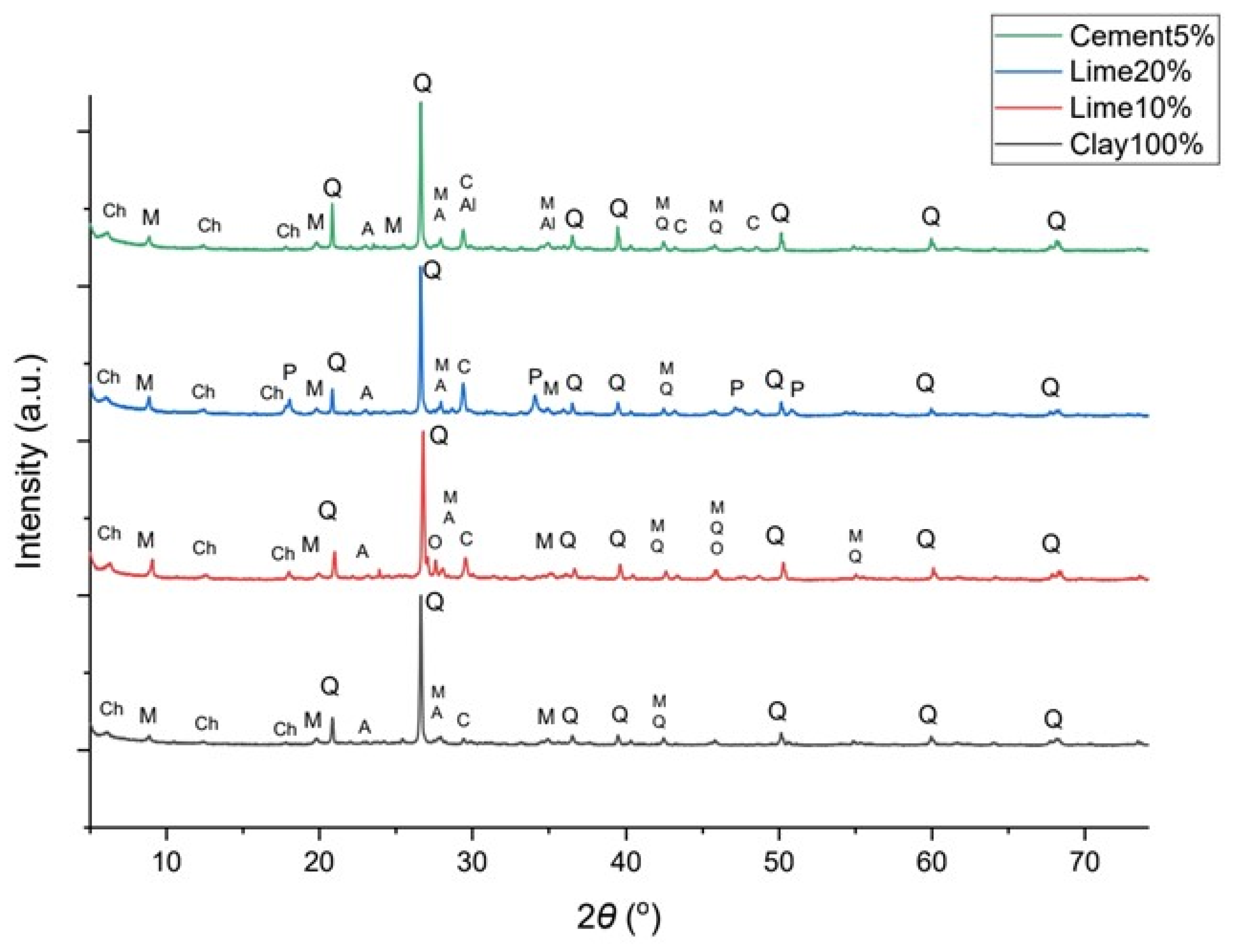 Polymers 16 02182 g007