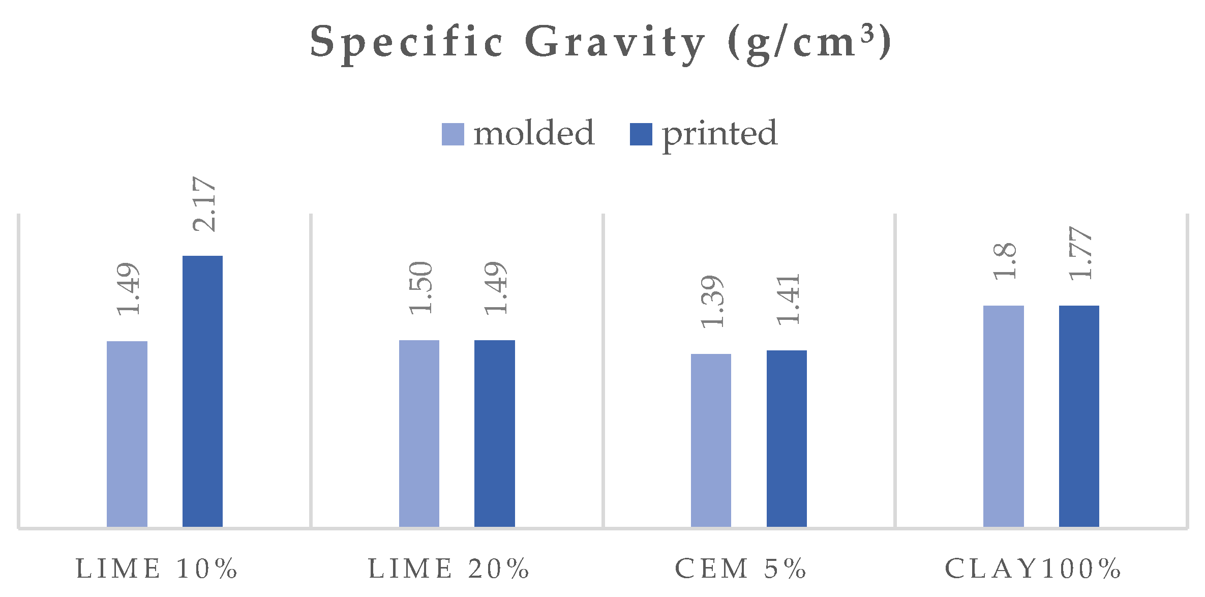 Polymers 16 02182 g010