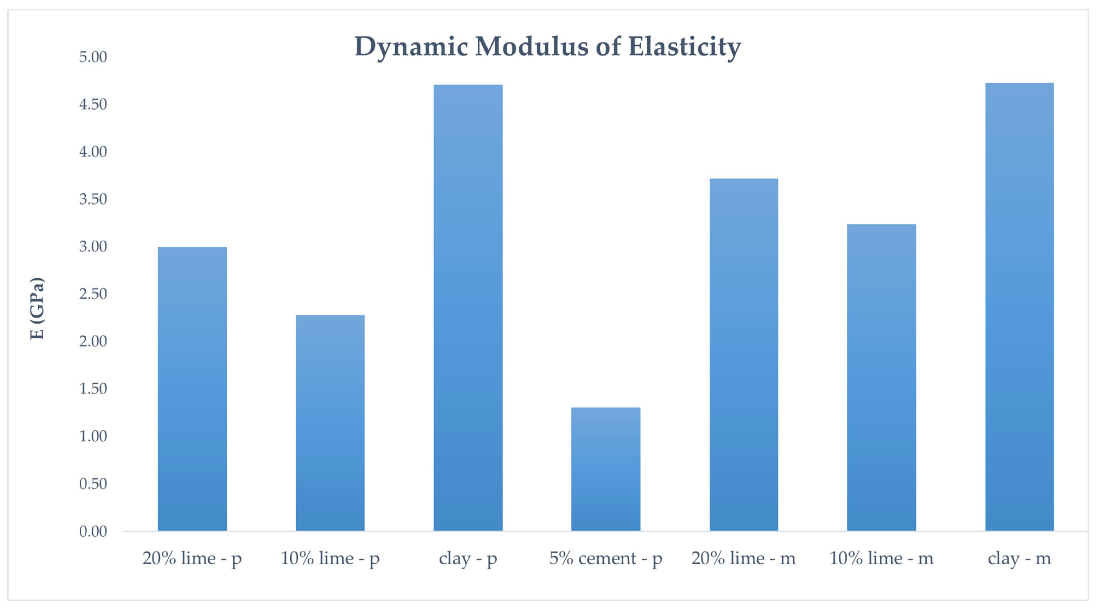 Polymers 16 02182 g013