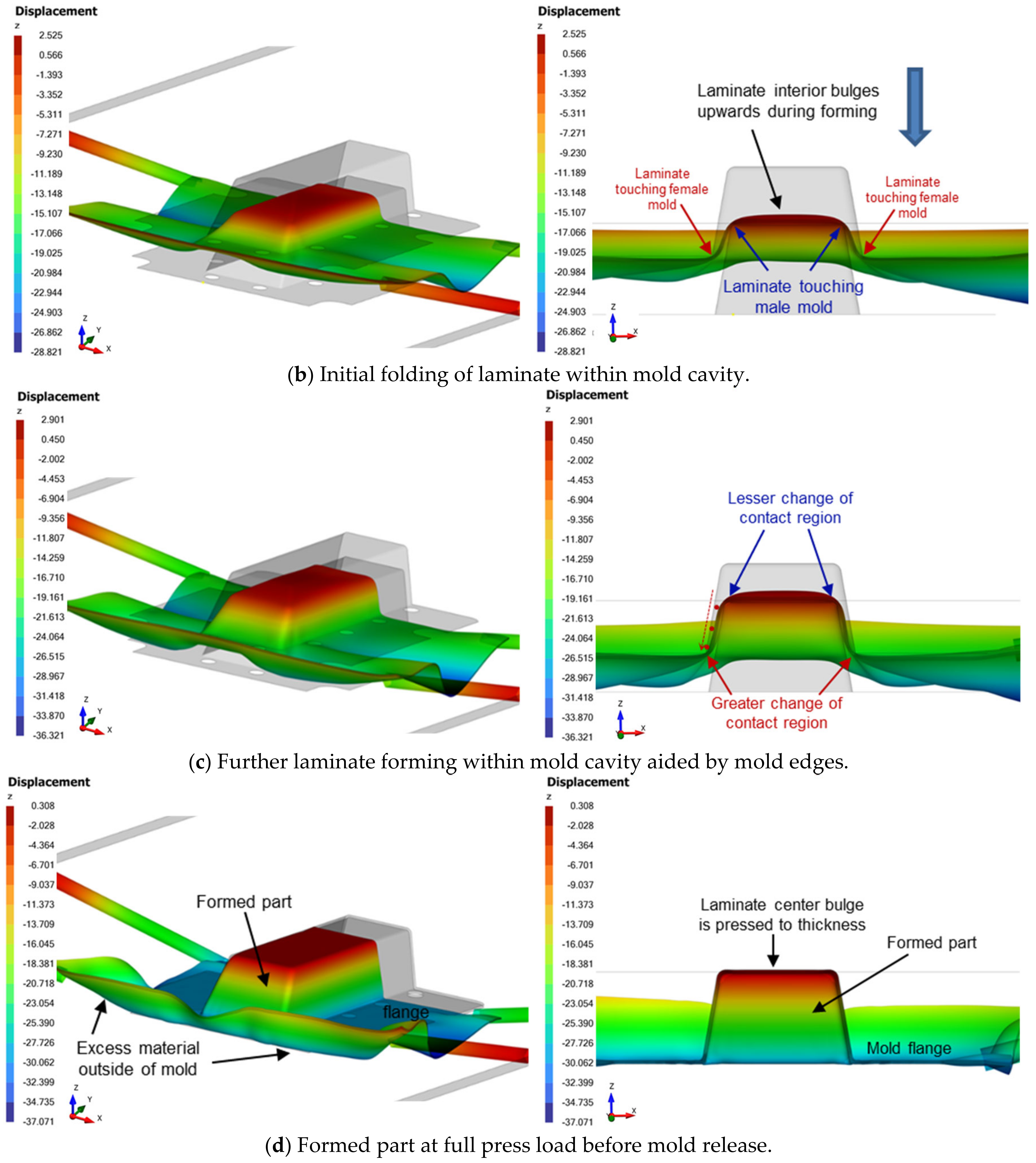 Polymers 16 02186 g005b