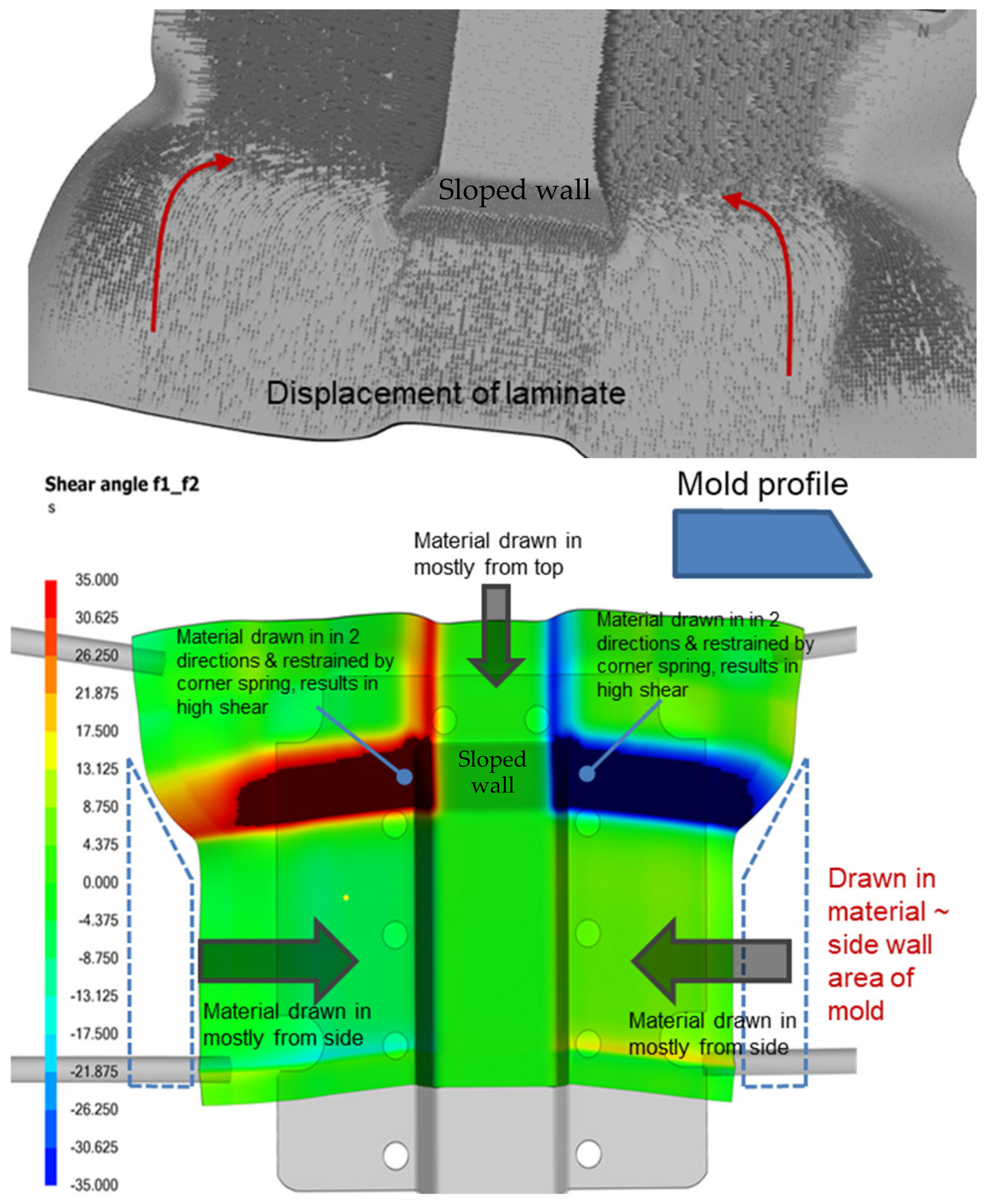 Polymers 16 02186 g006