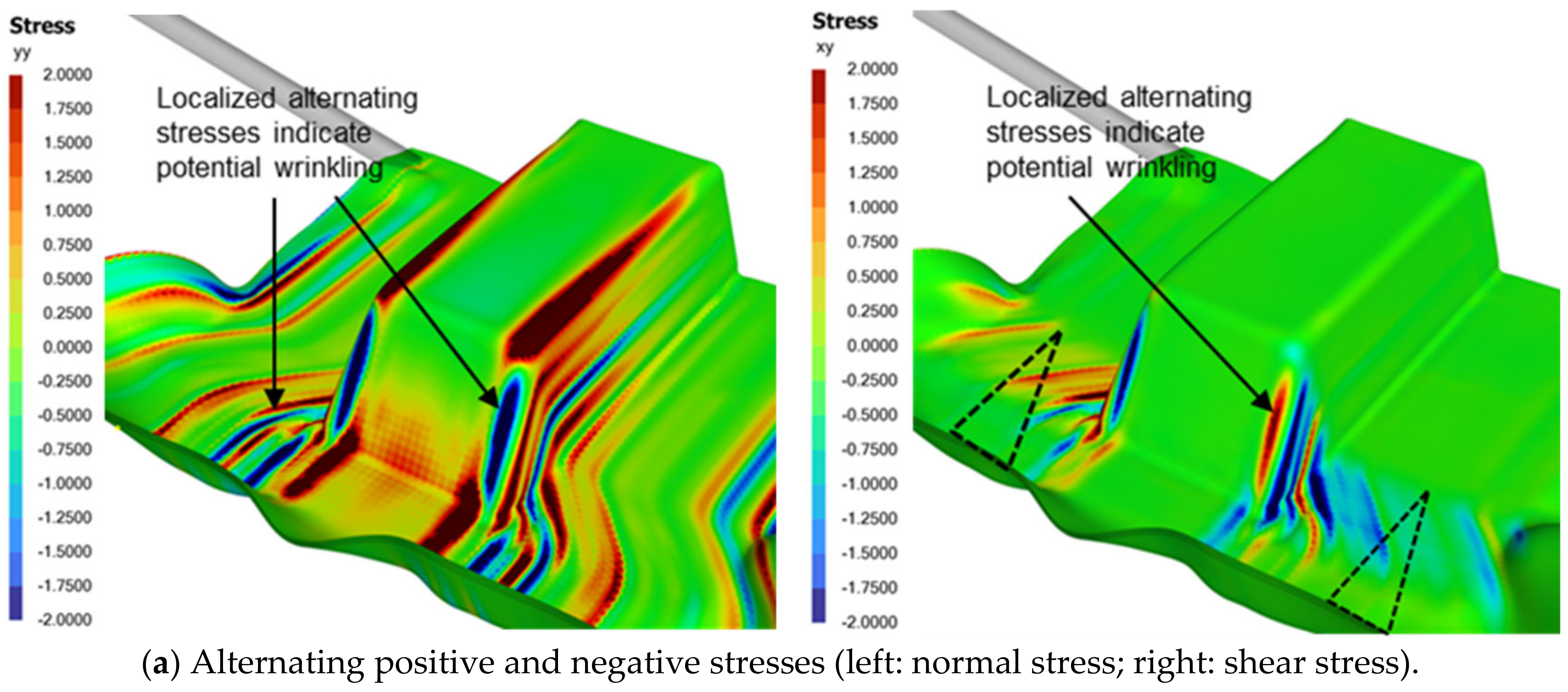 Polymers 16 02186 g007a