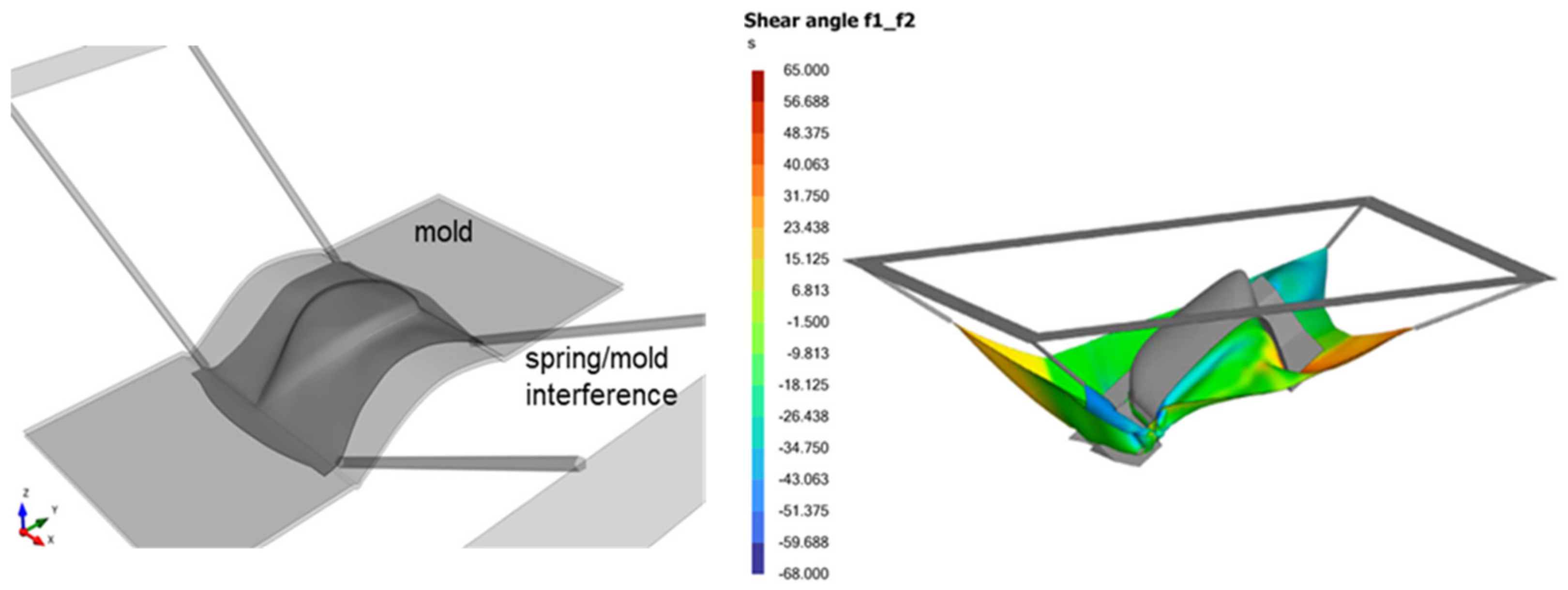 Polymers 16 02186 g014