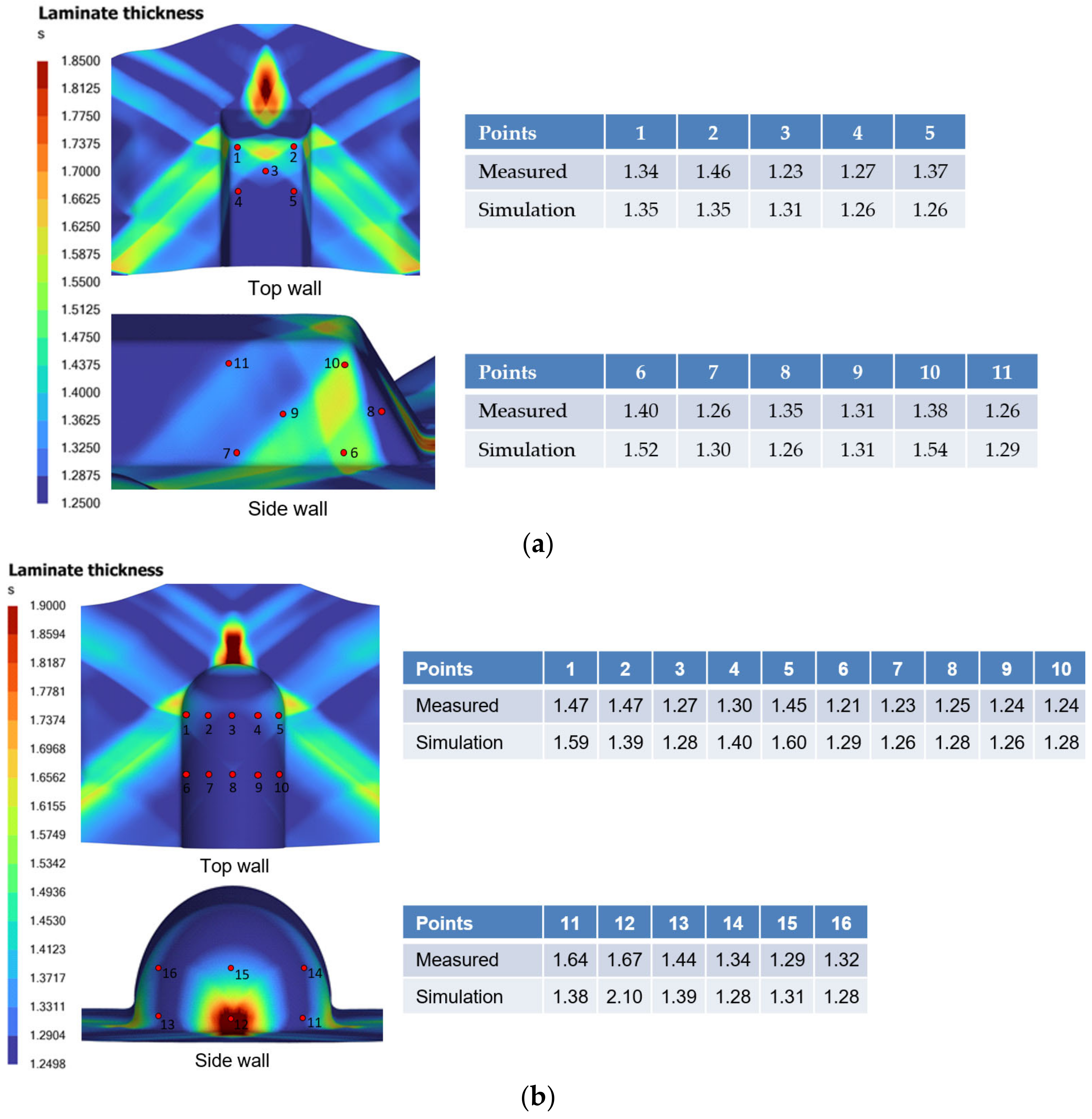 Polymers 16 02186 g020