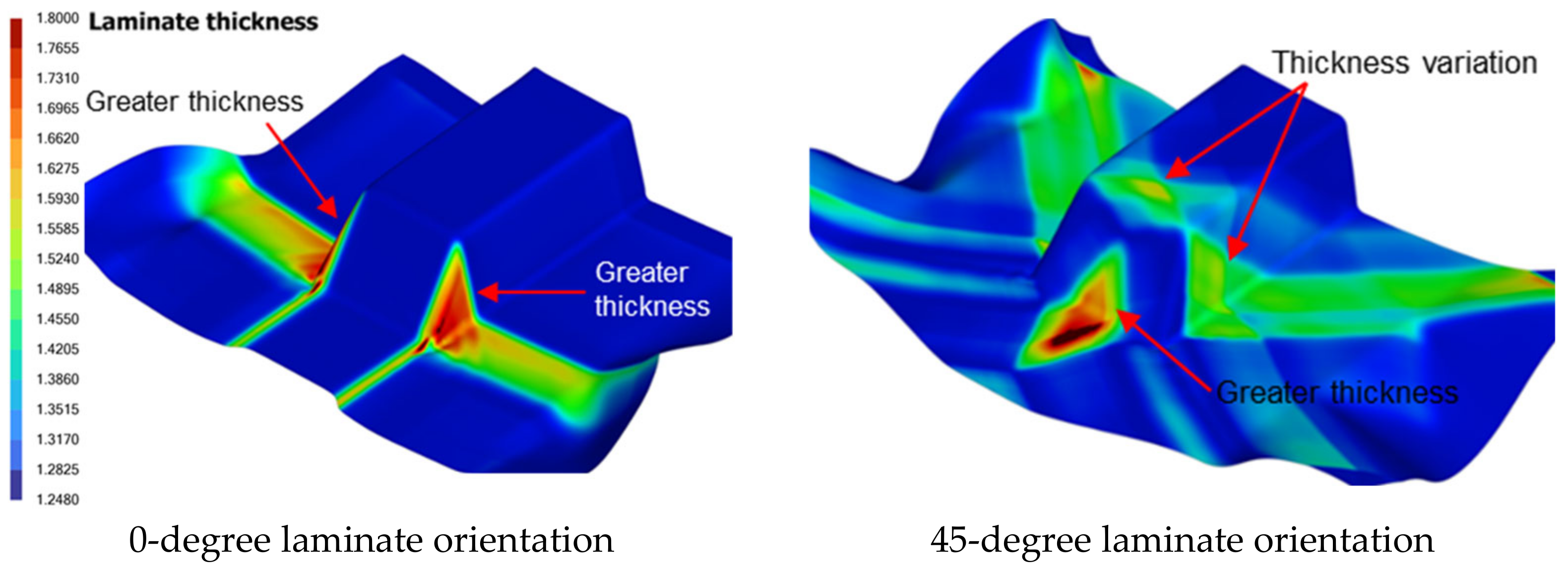 Polymers 16 02186 g021b