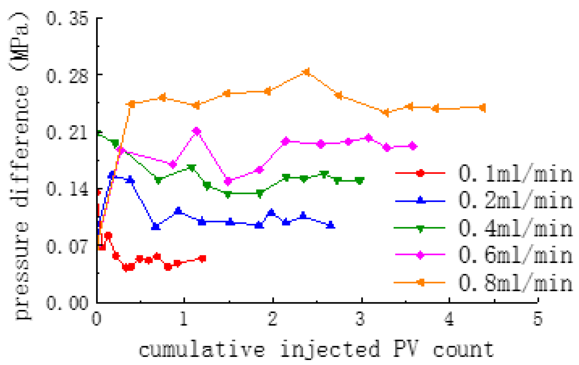 Polymers 16 02191 g010 Polymers 16 02191 g010