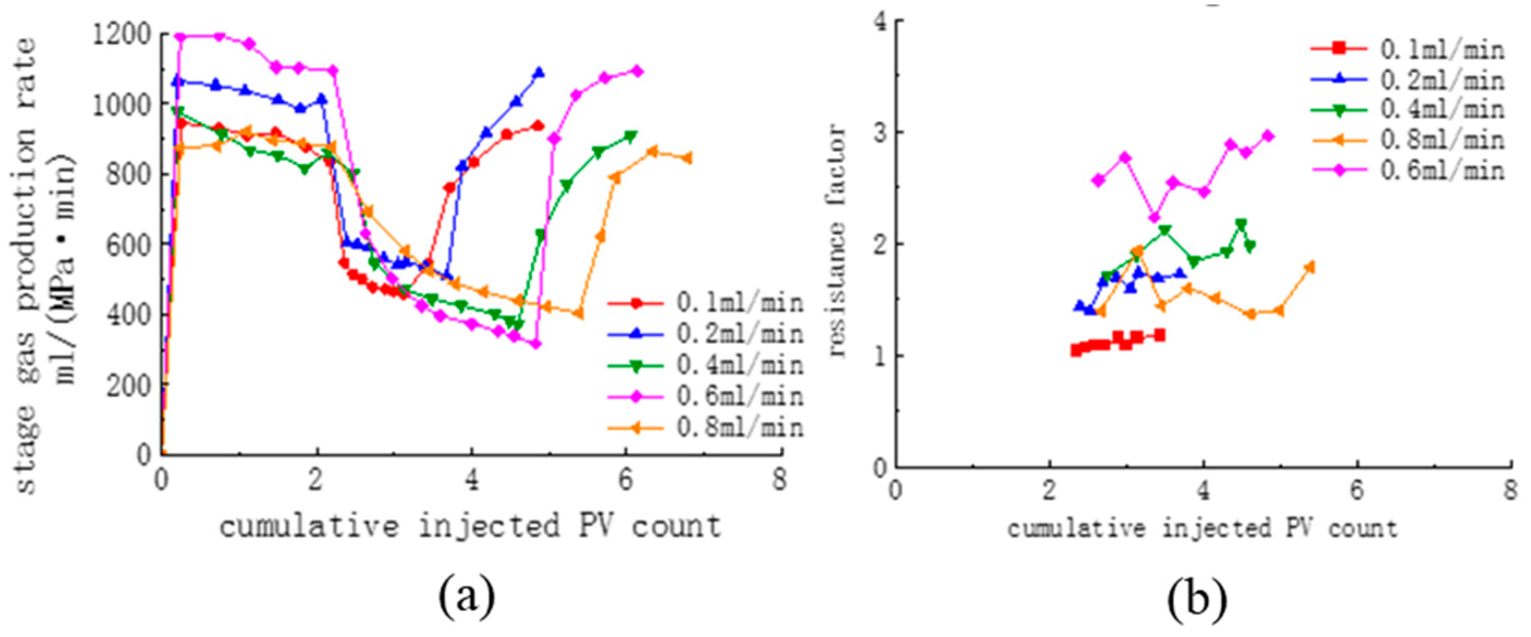 Polymers 16 02191 g011 Polymers 16 02191 g011