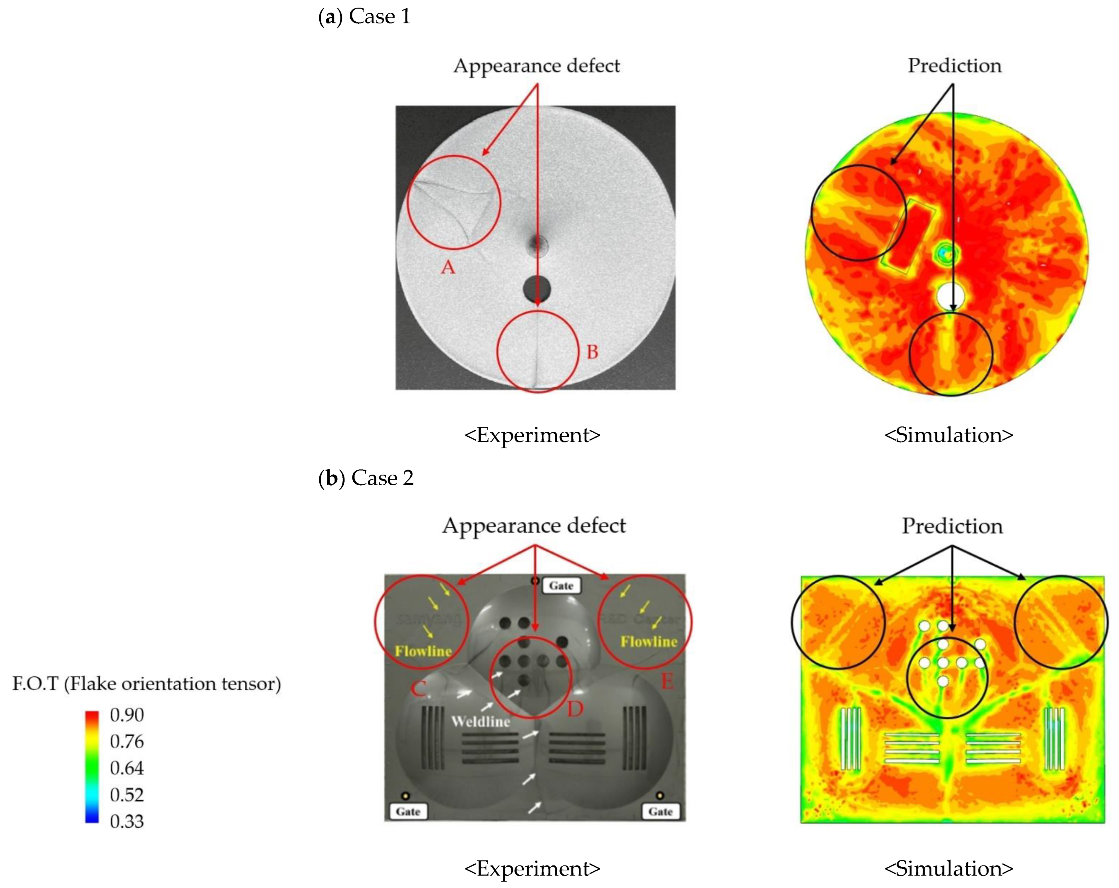 Polymers 16 02193 g003