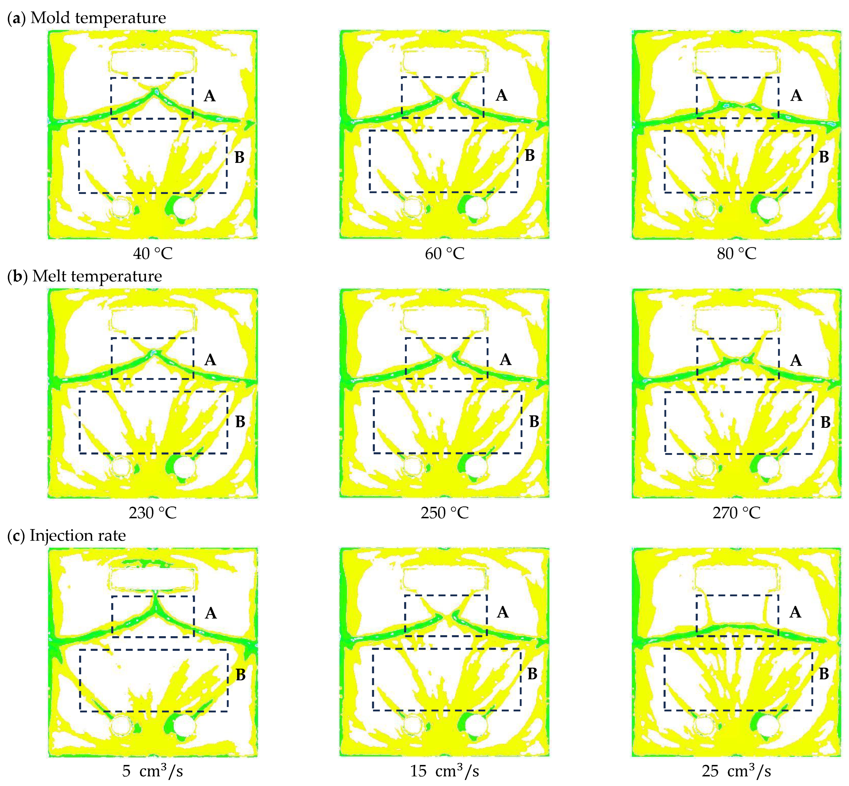 Polymers 16 02193 g008