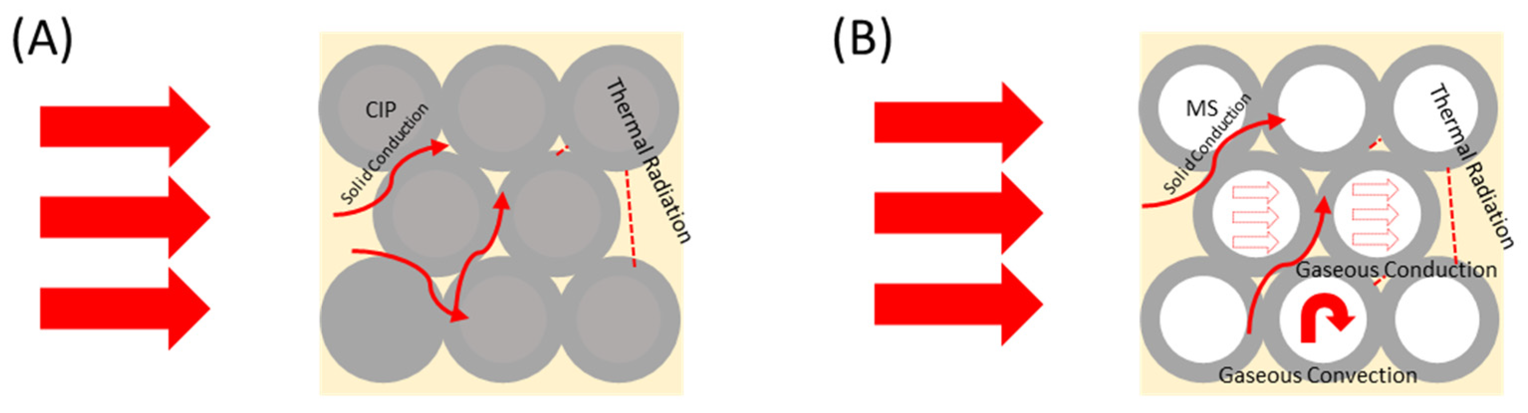 Polymers 16 02194 g004
