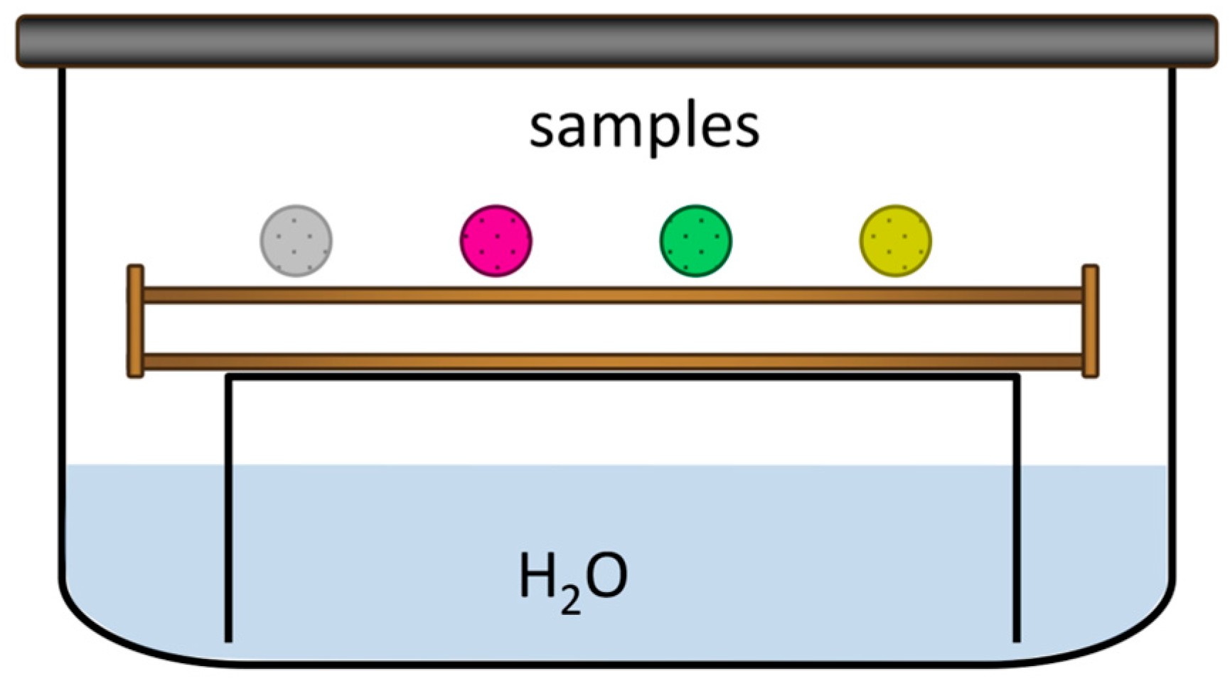 Polymers 16 02195 g002