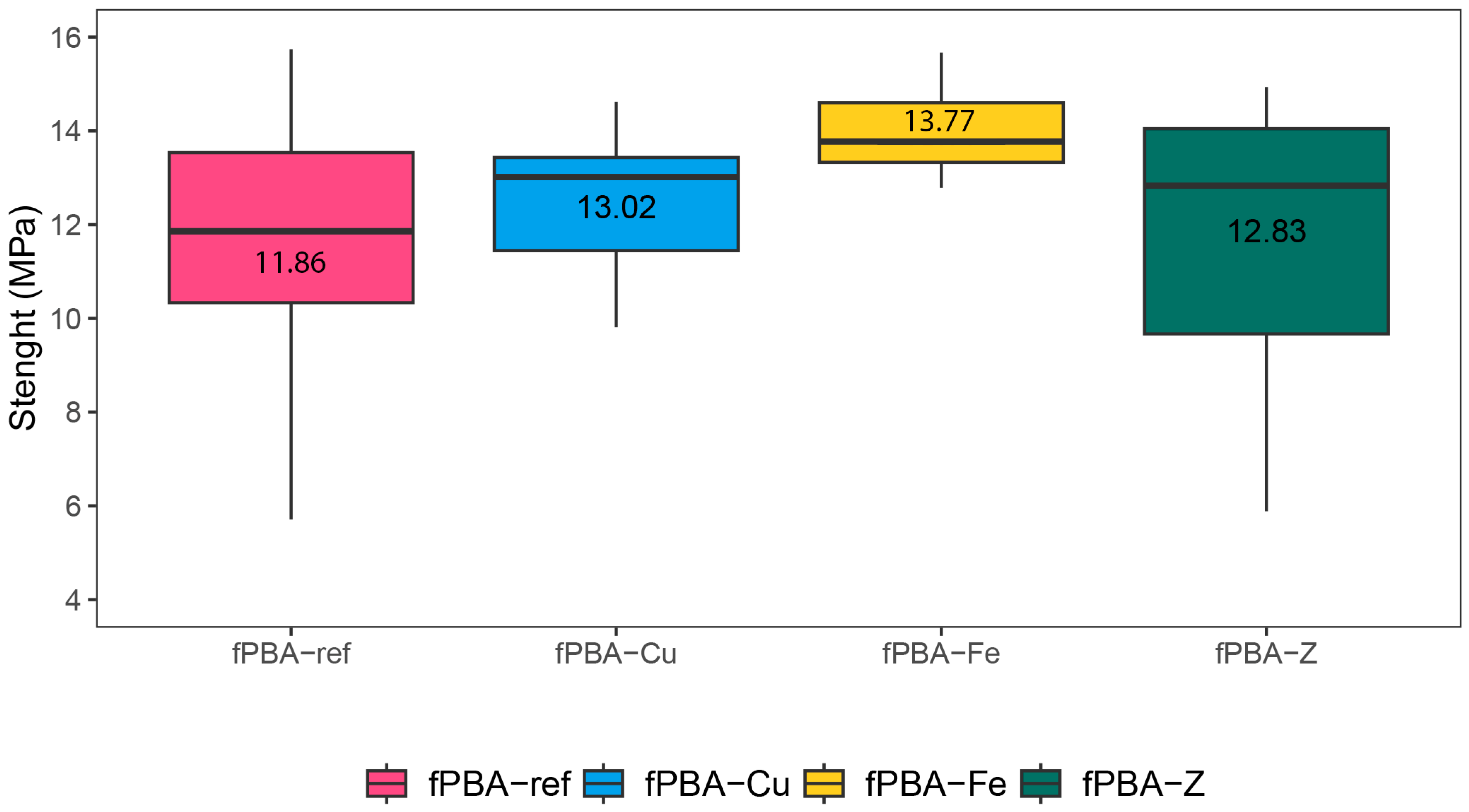 Polymers 16 02195 g011