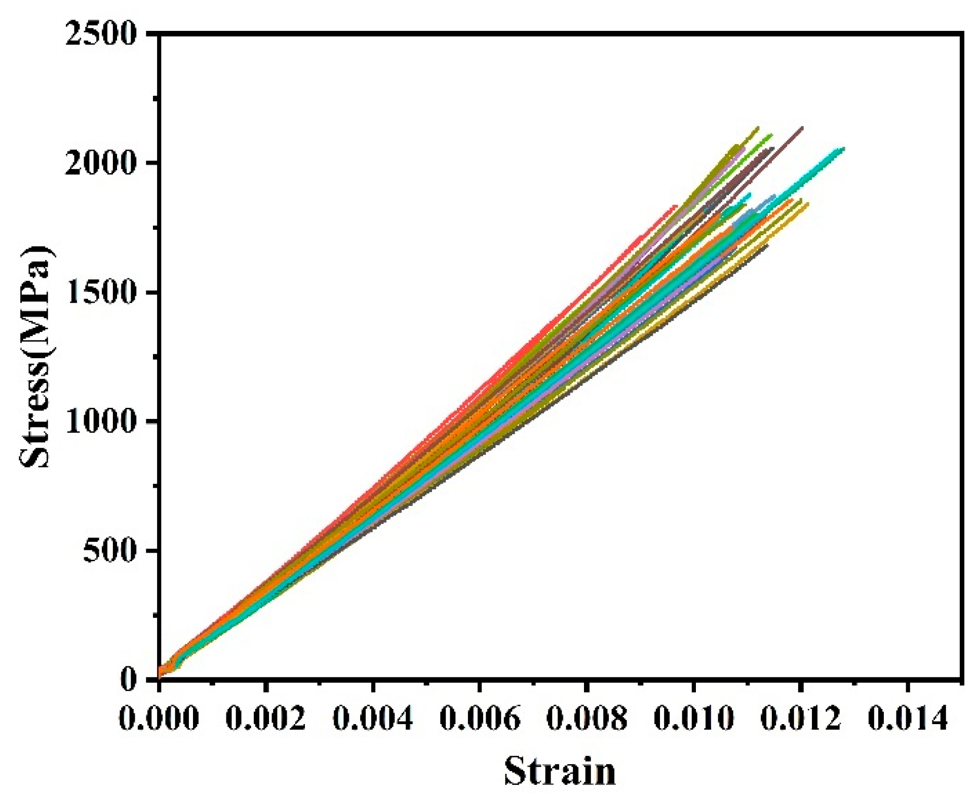 Polymers 16 02197 g004