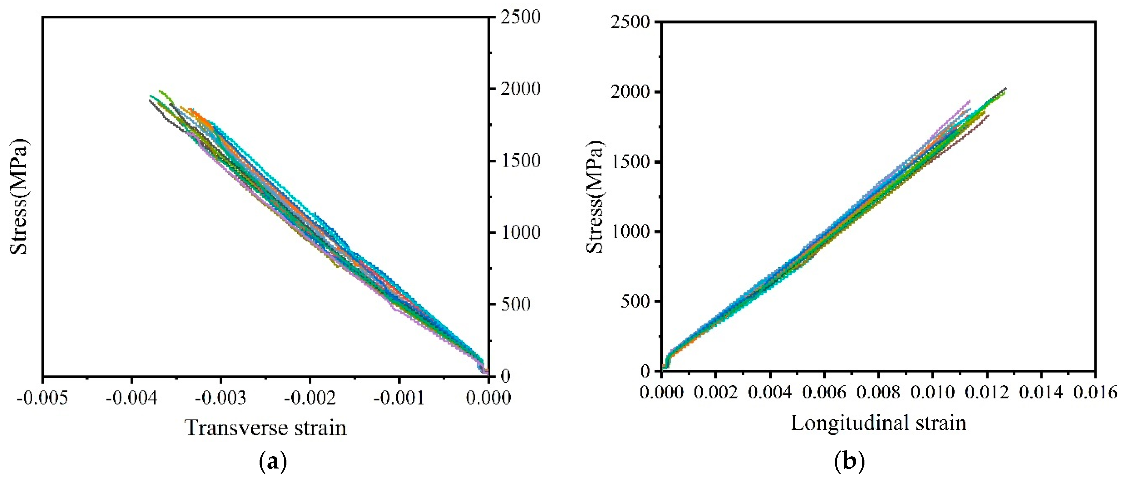 Polymers 16 02197 g007