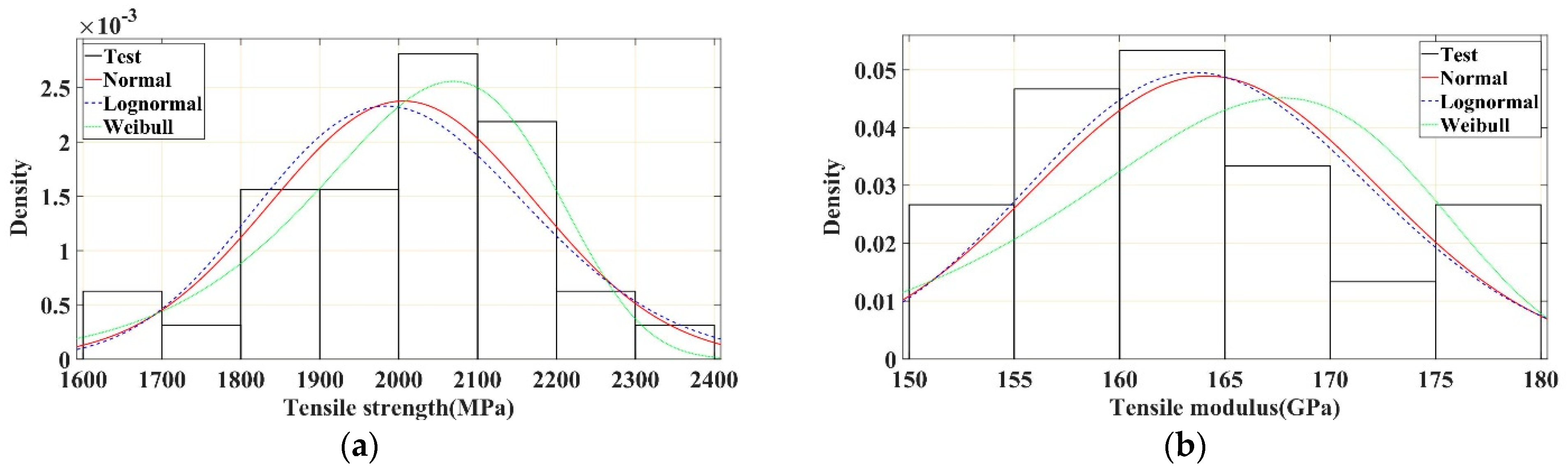 Polymers 16 02197 g009