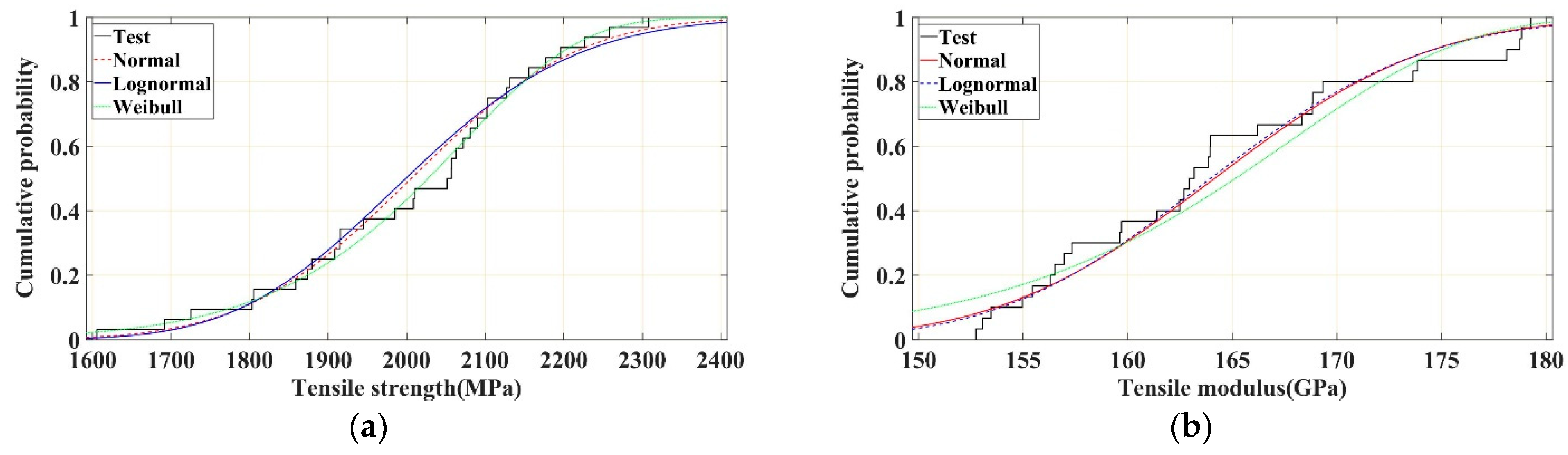 Polymers 16 02197 g010