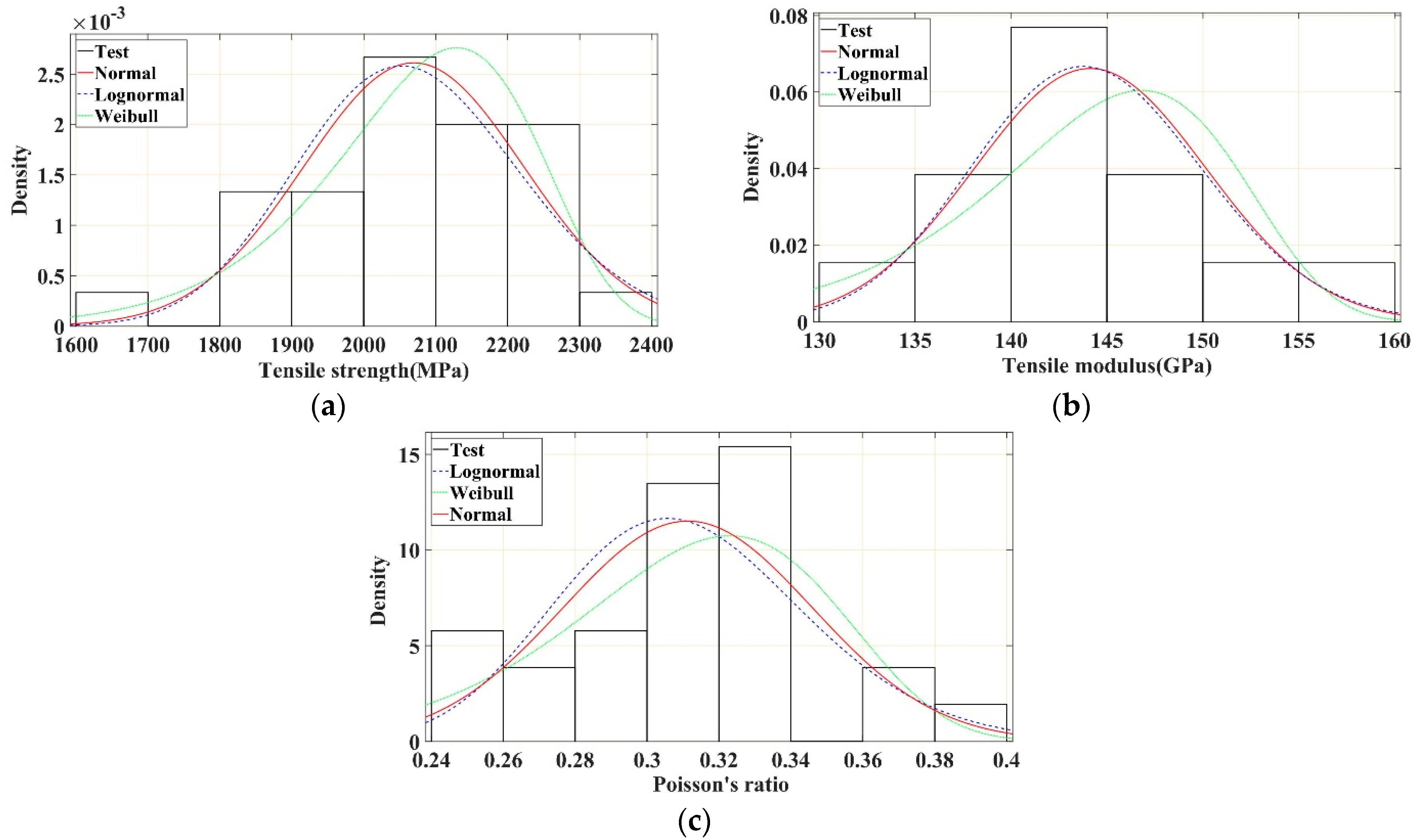 Polymers 16 02197 g011