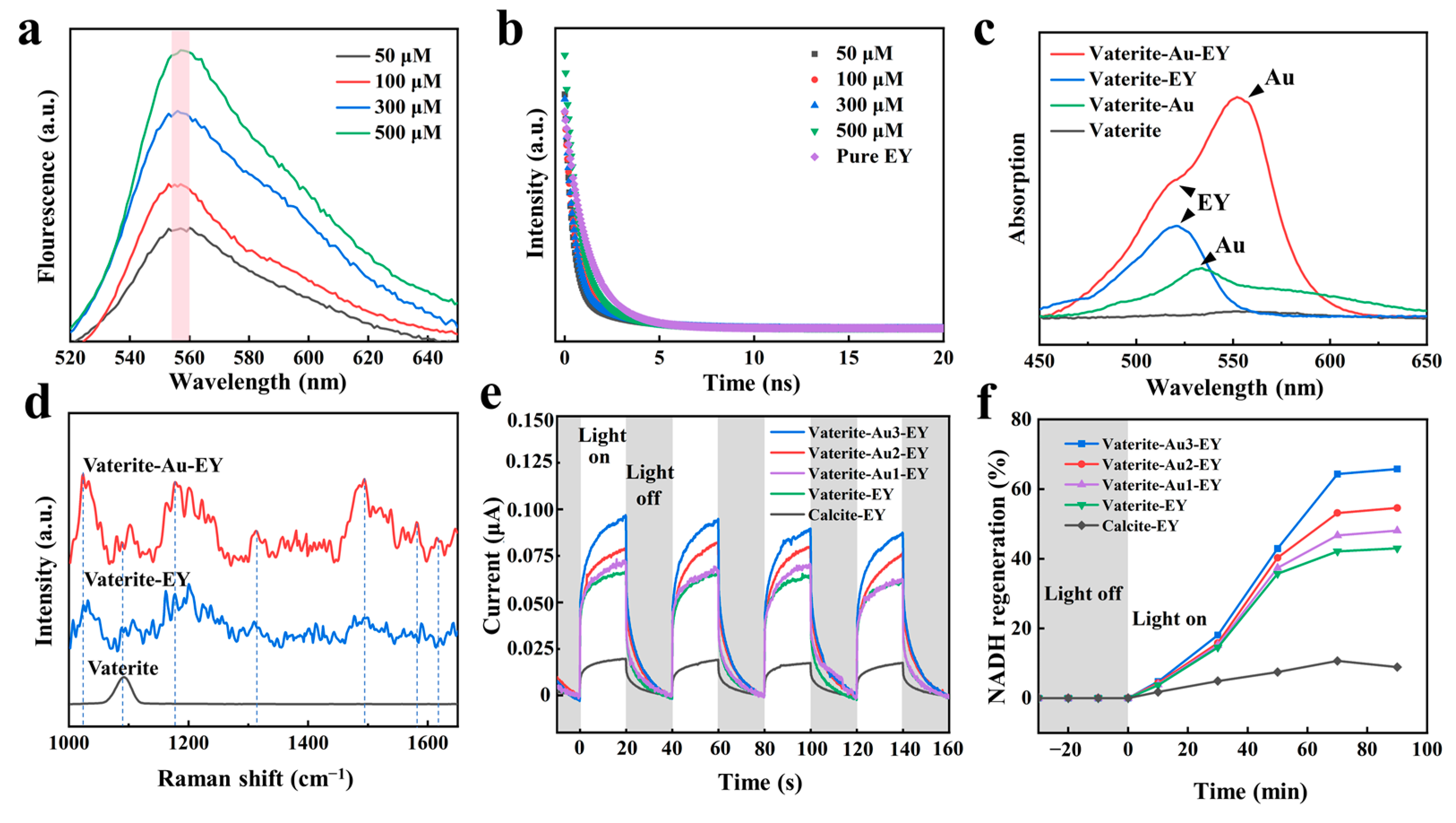 Polymers 16 02198 g004