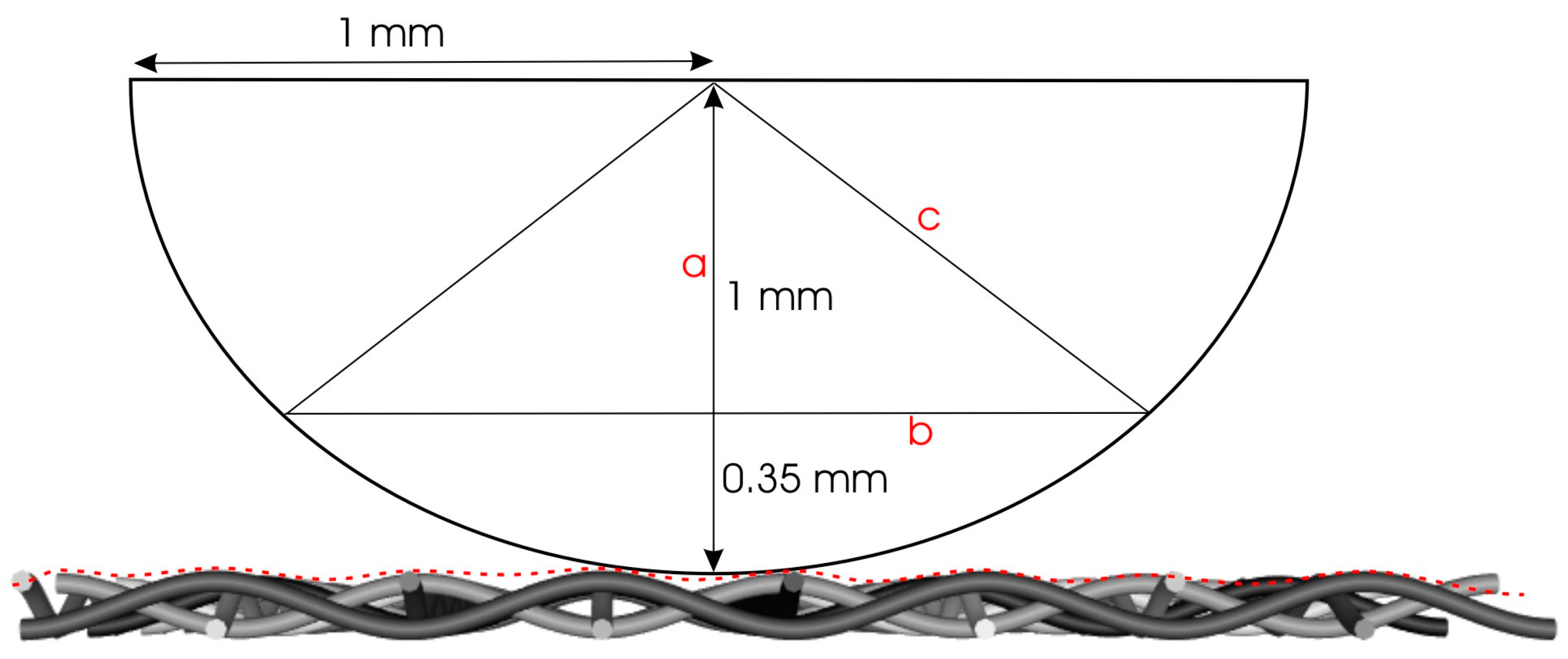 Polymers 16 02199 g006