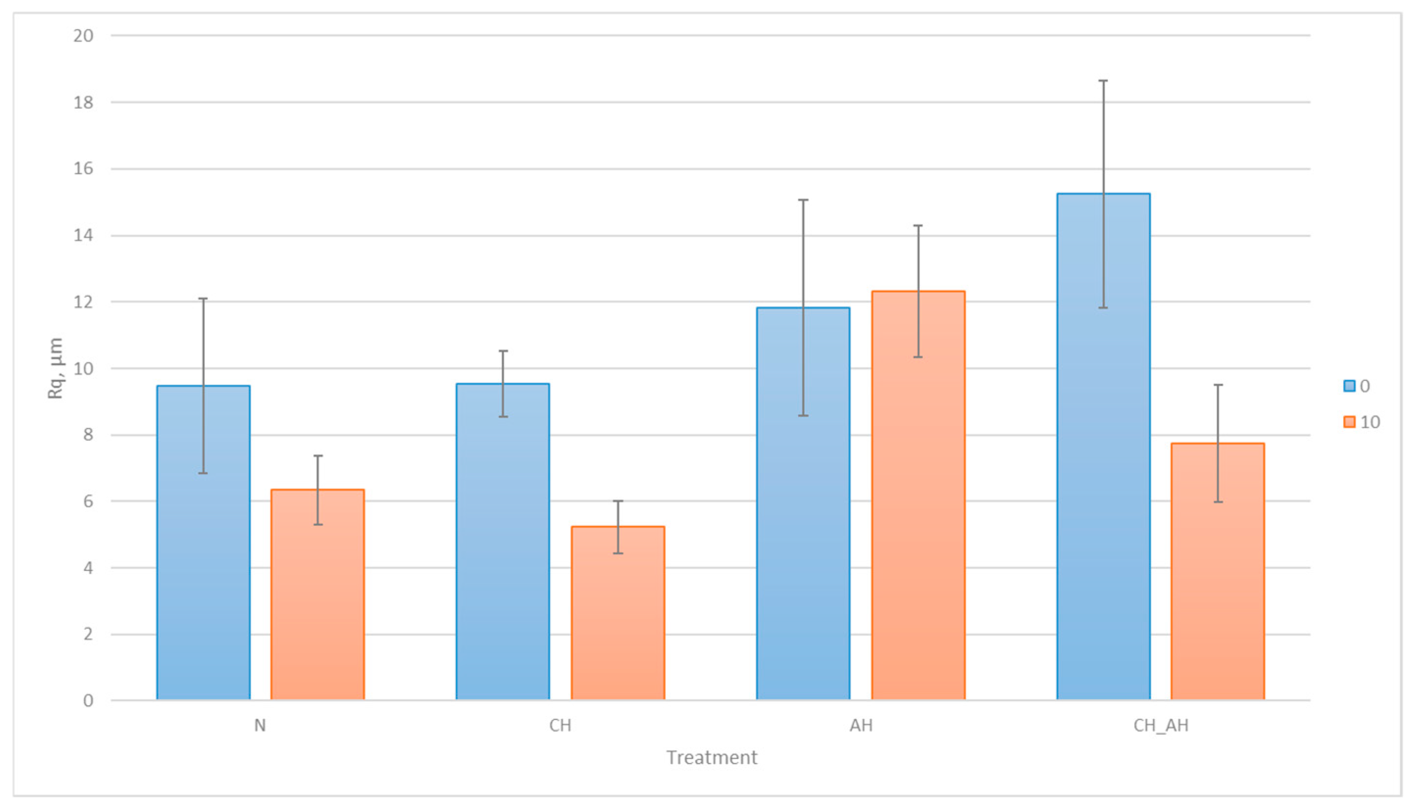 Polymers 16 02199 g012