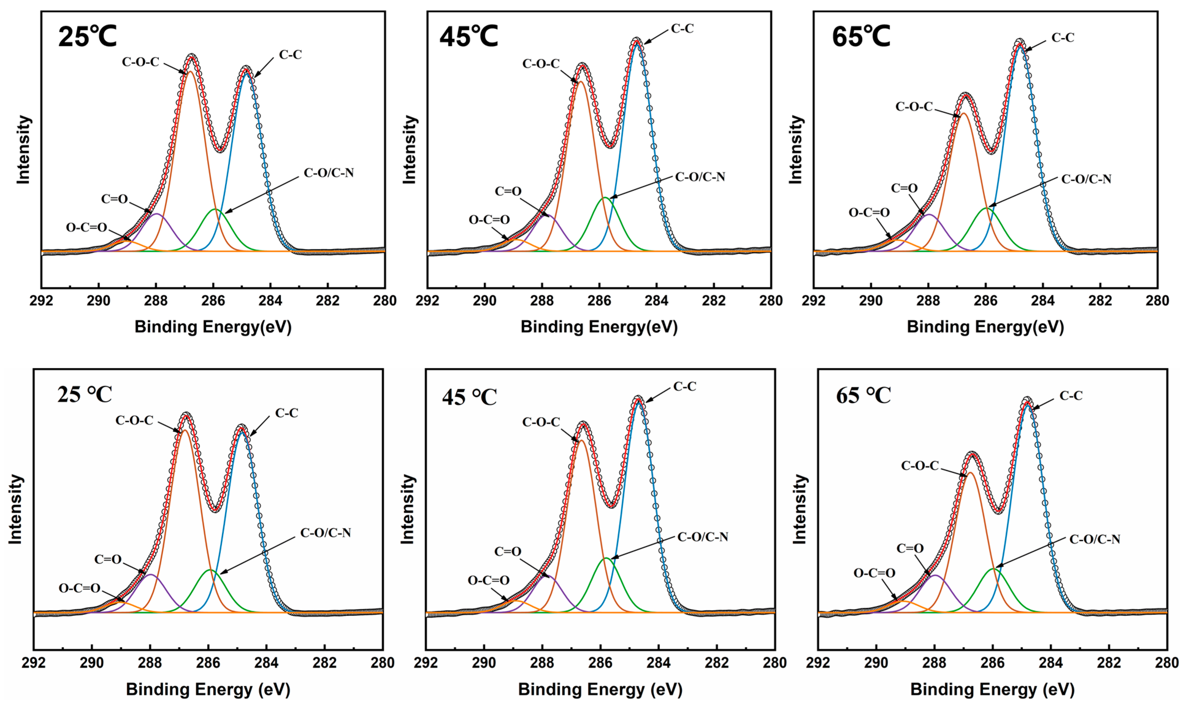 Polymers 16 02200 g004