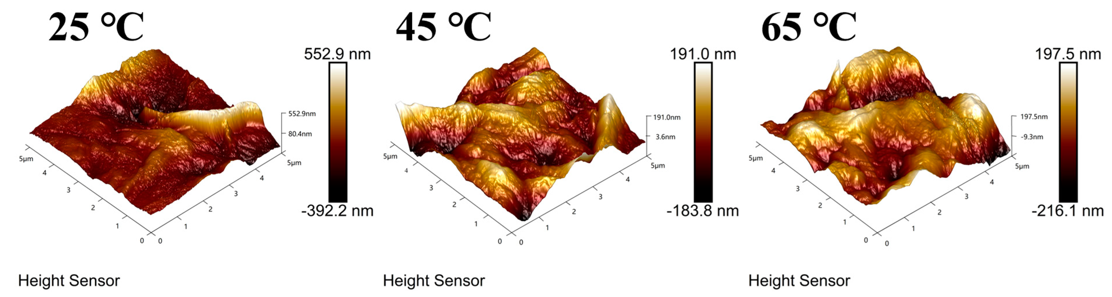 Polymers 16 02200 g008