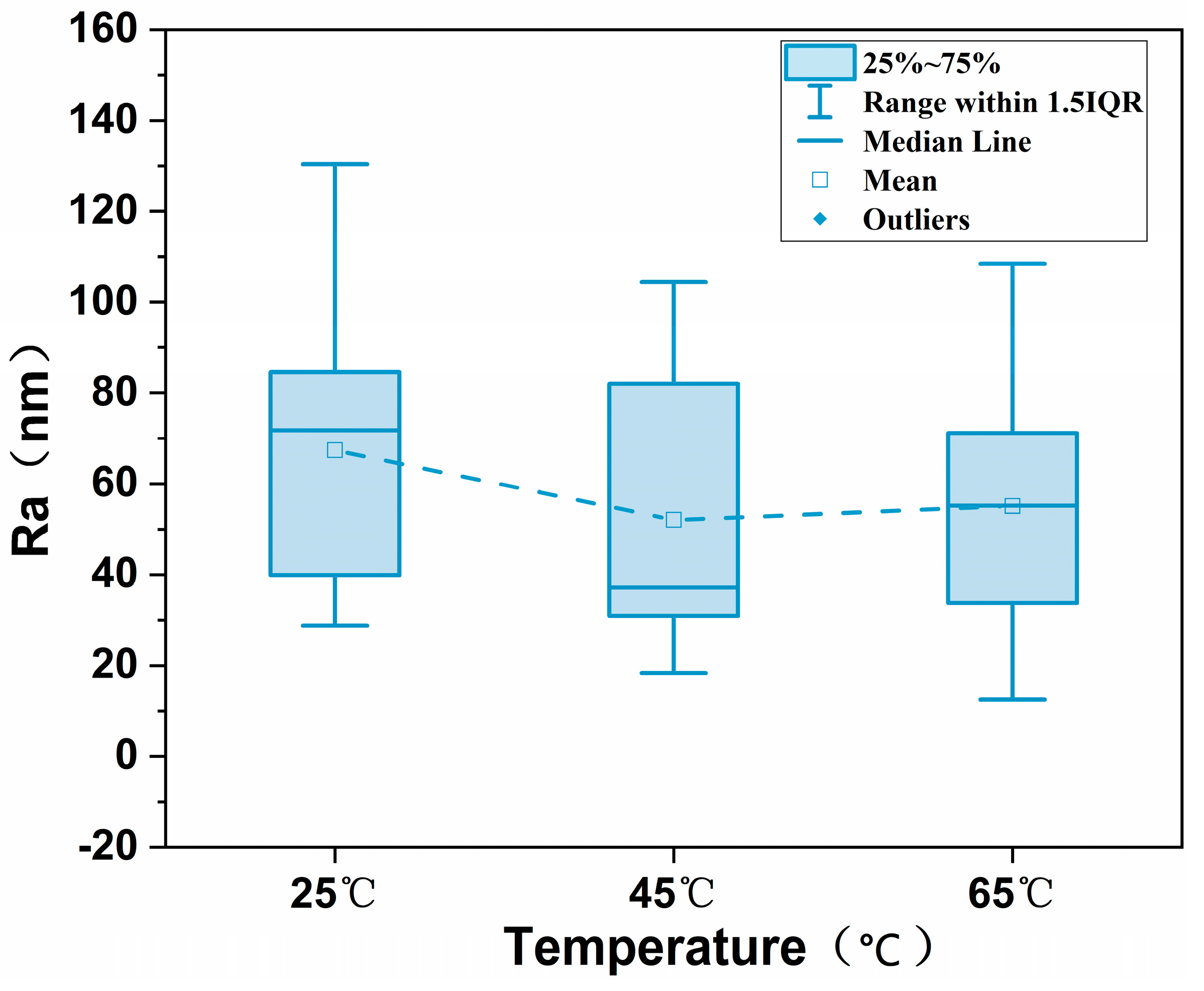 Polymers 16 02200 g009