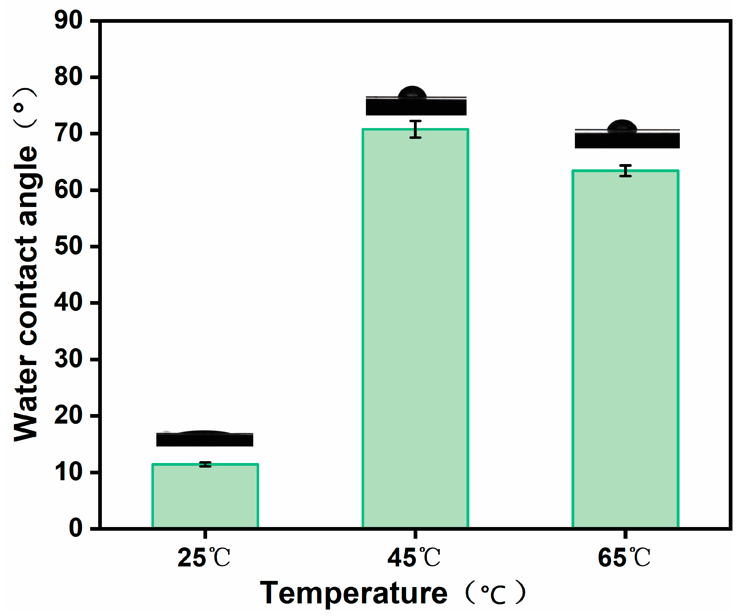 Polymers 16 02200 g010