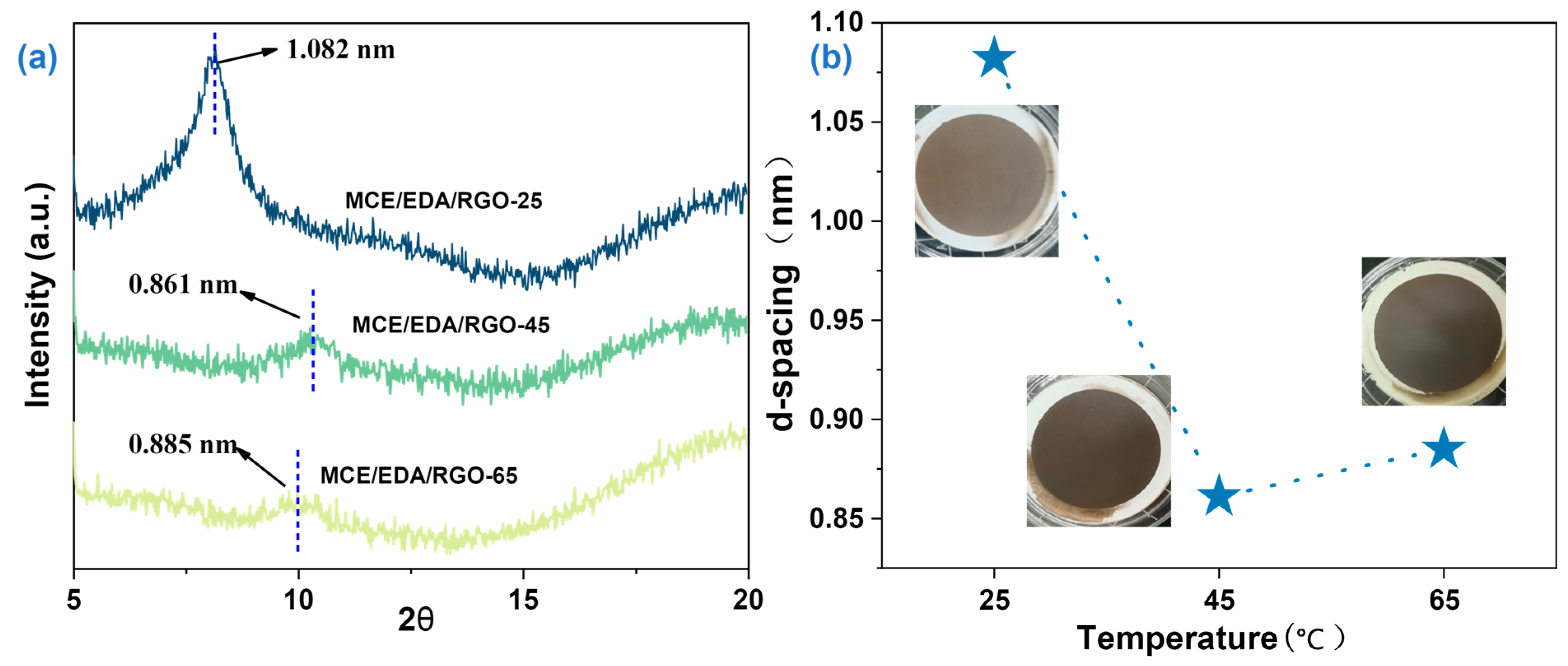 Polymers 16 02200 g011