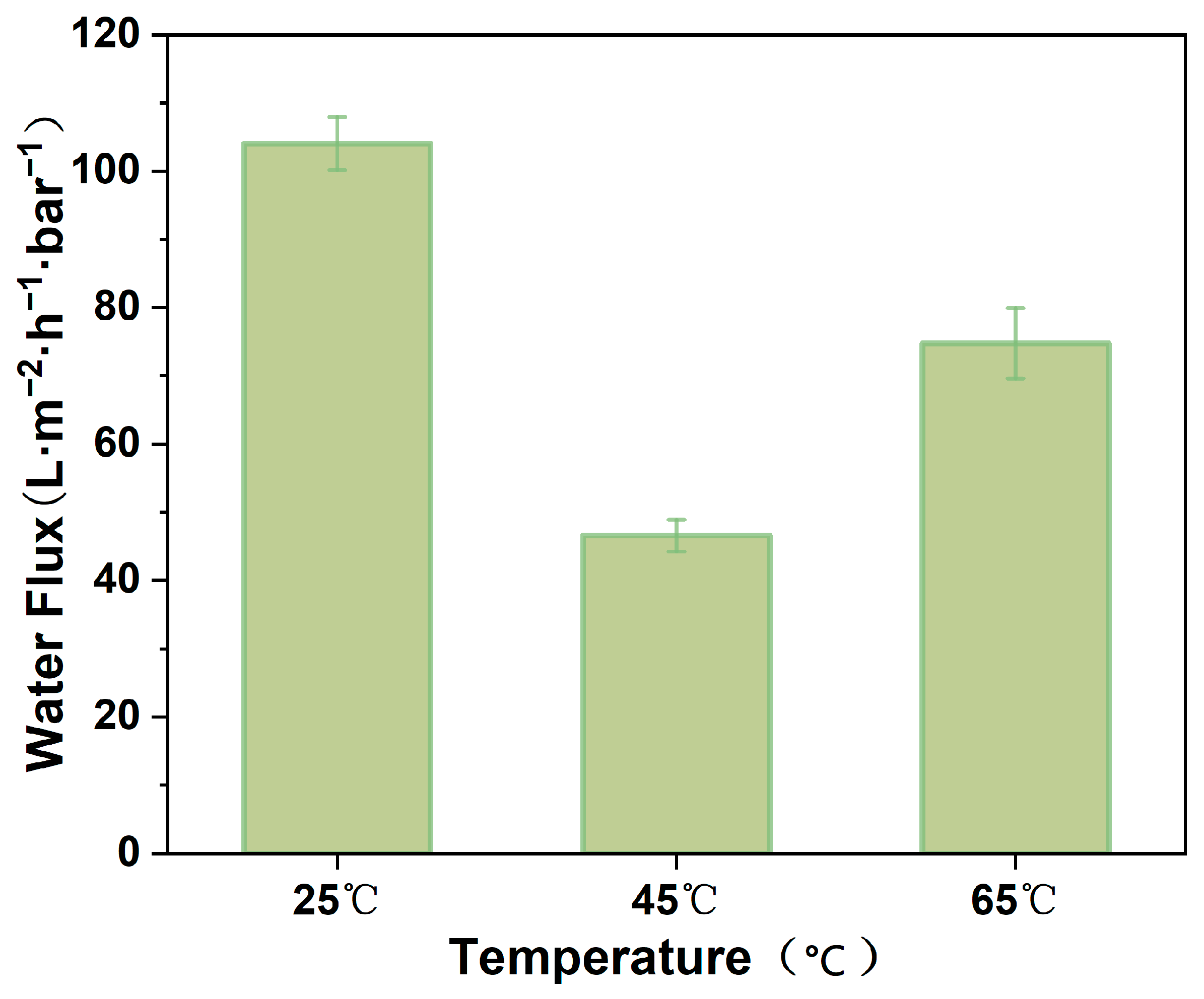 Polymers 16 02200 g012