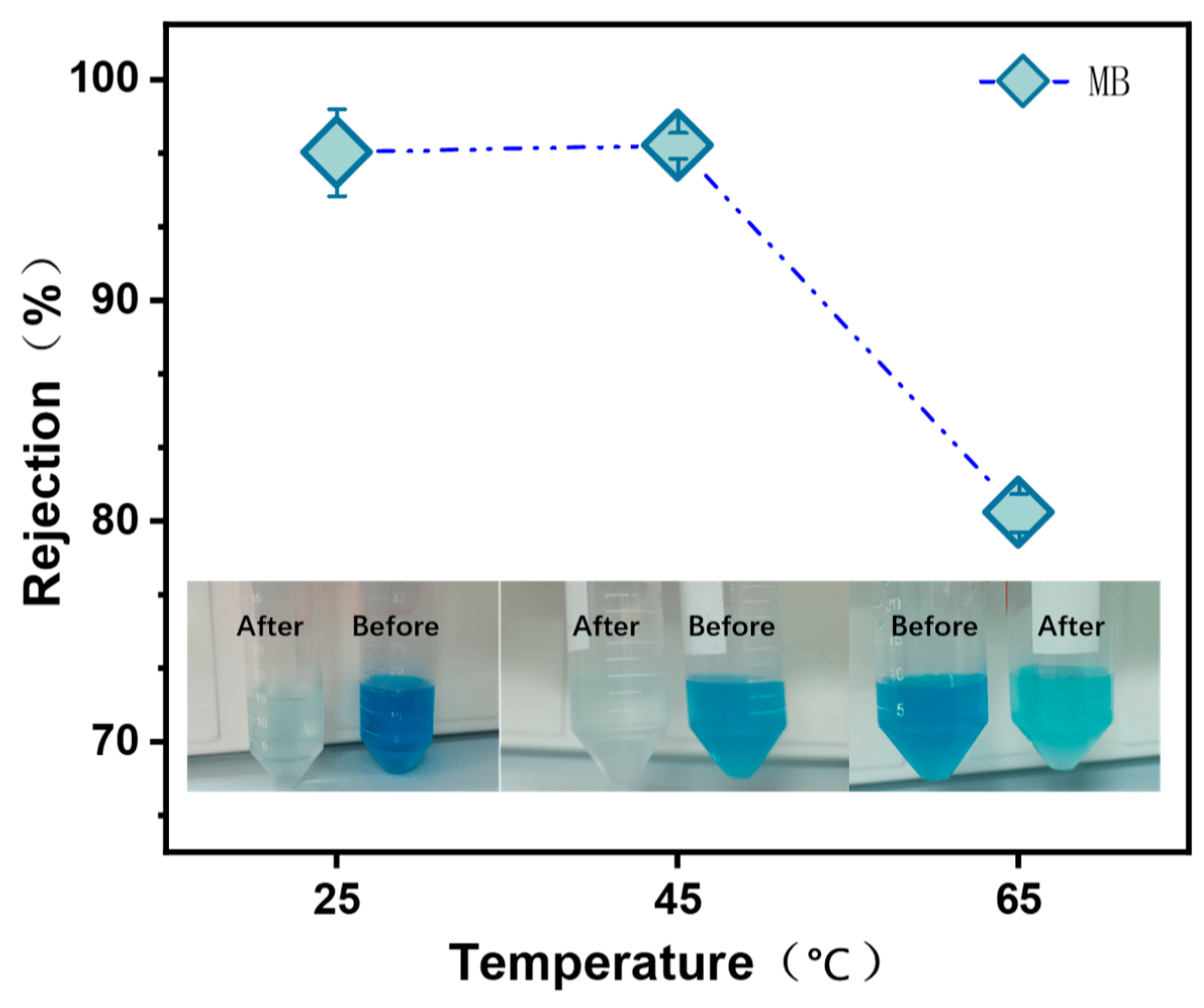 Polymers 16 02200 g014